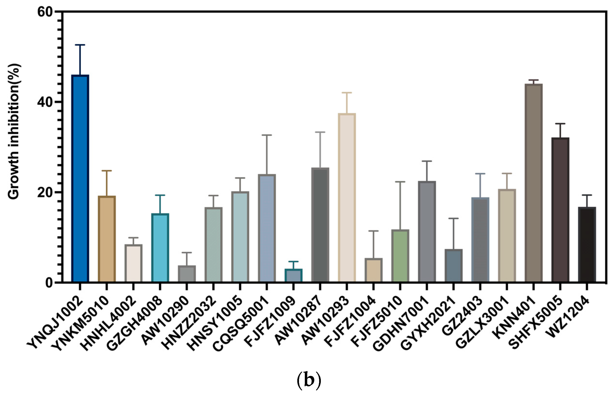 Metabolites 13 01144 g001b