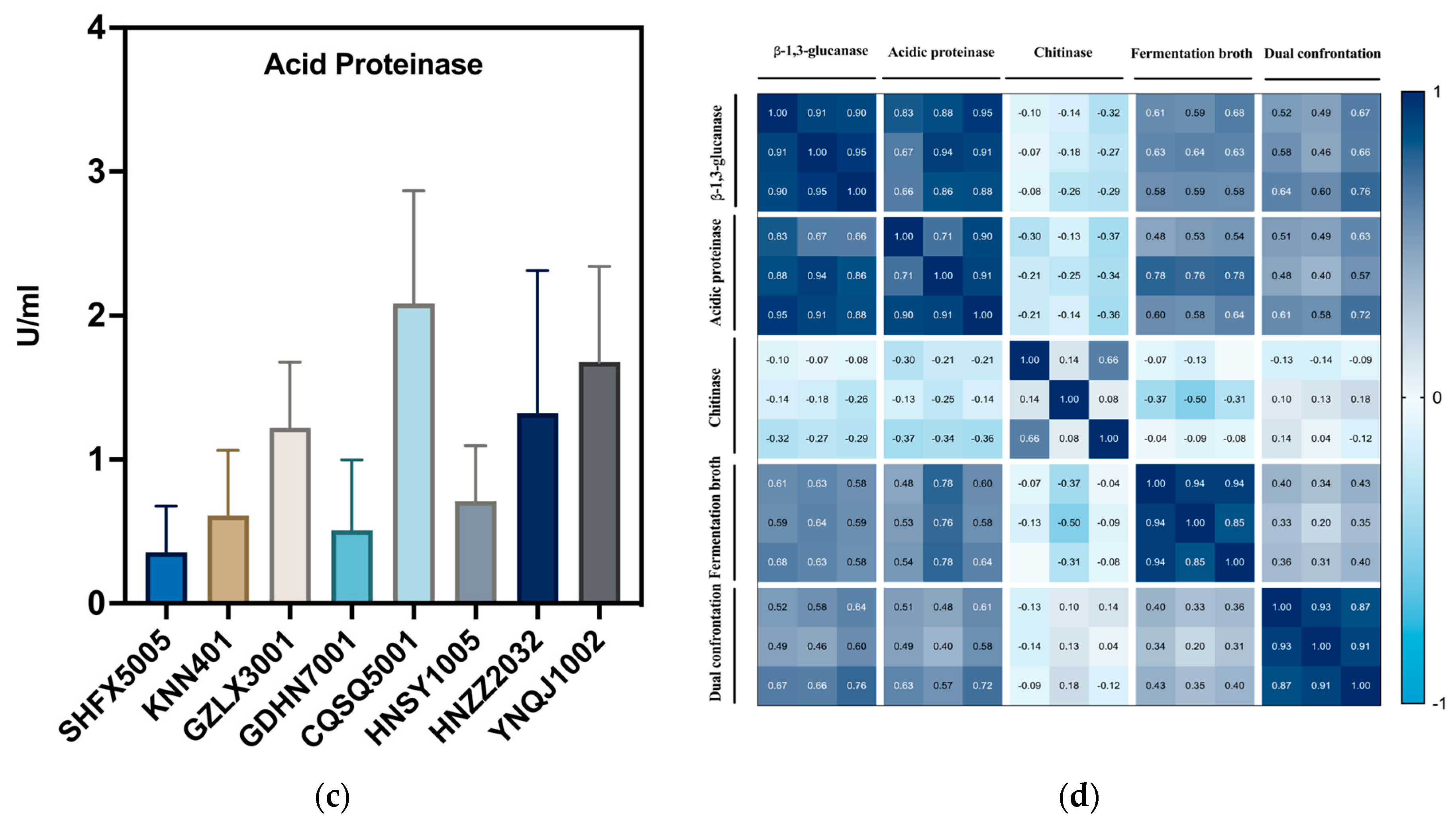 Metabolites 13 01144 g002b