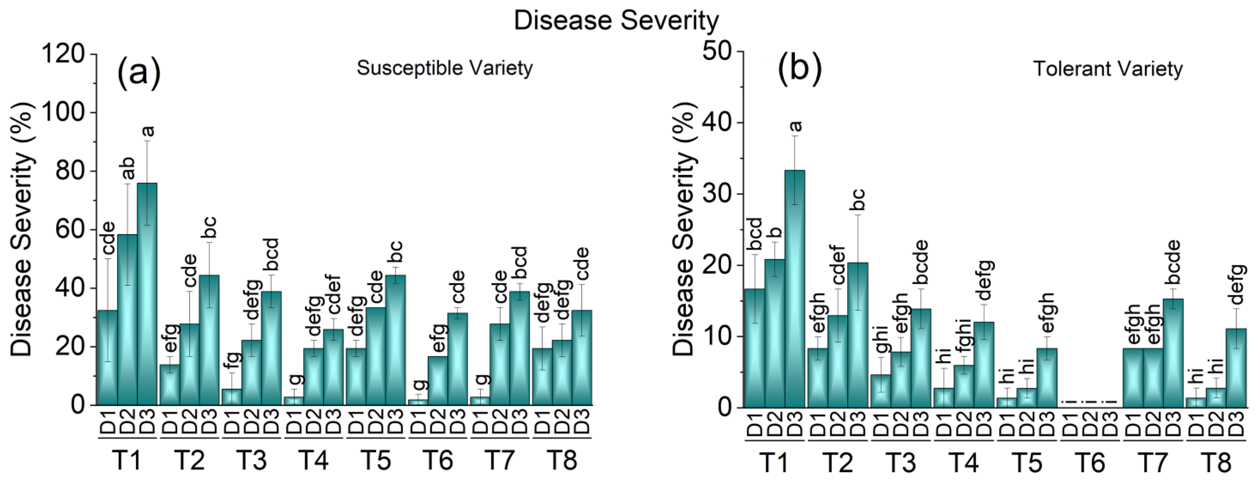Metabolites 13 01148 g001 Metabolites 13 01148 g001