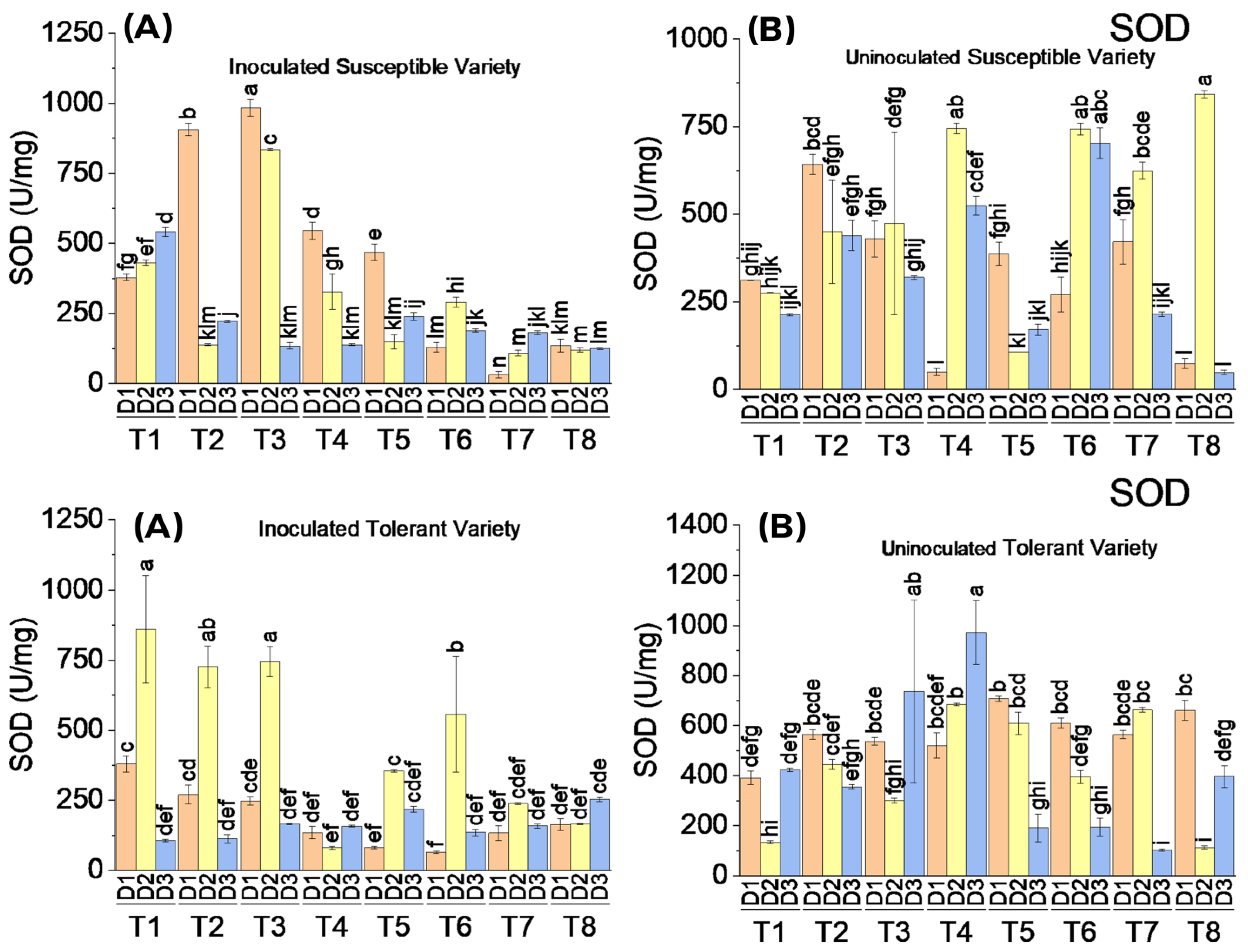 Metabolites 13 01148 g003 Metabolites 13 01148 g003