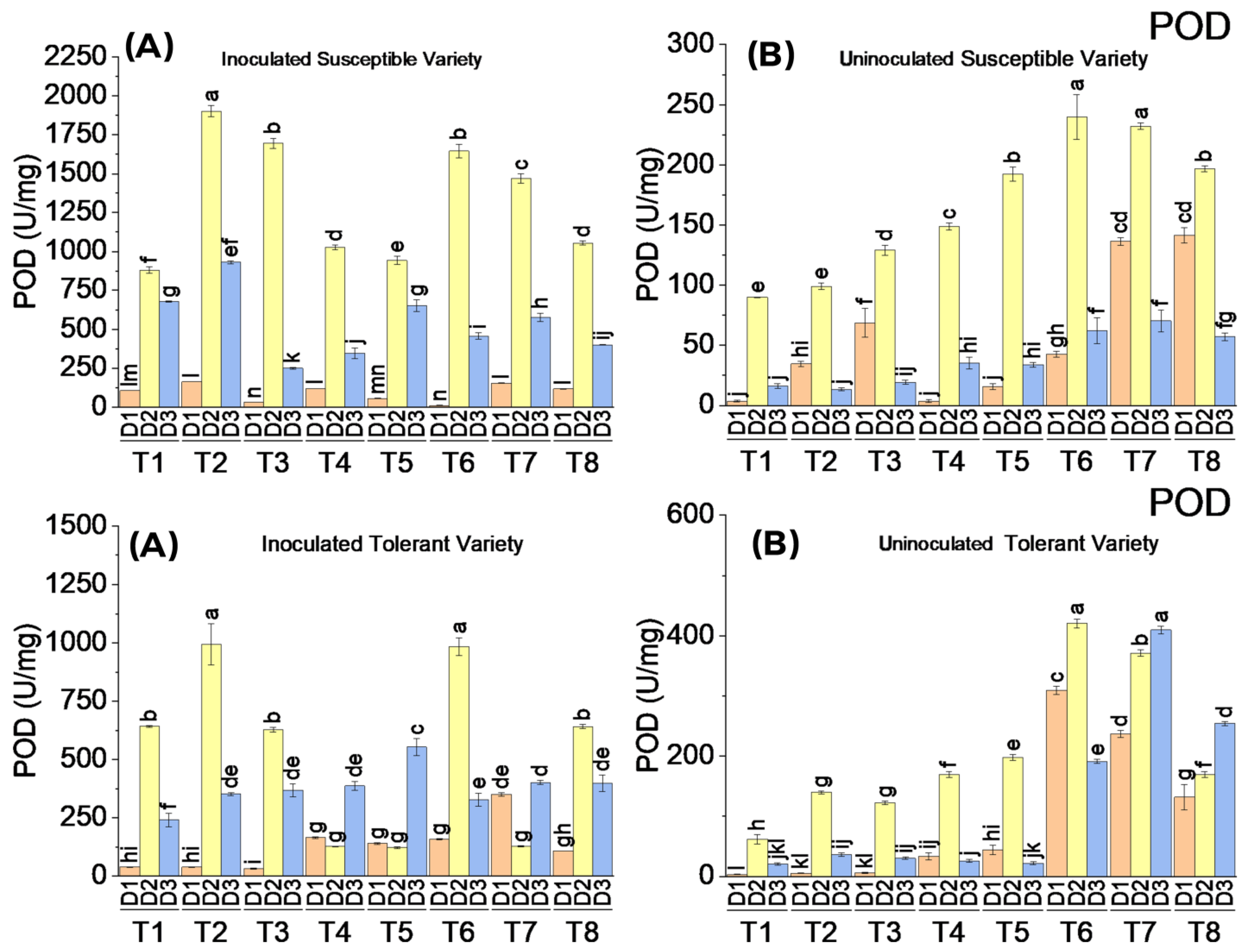 Metabolites 13 01148 g004 Metabolites 13 01148 g004