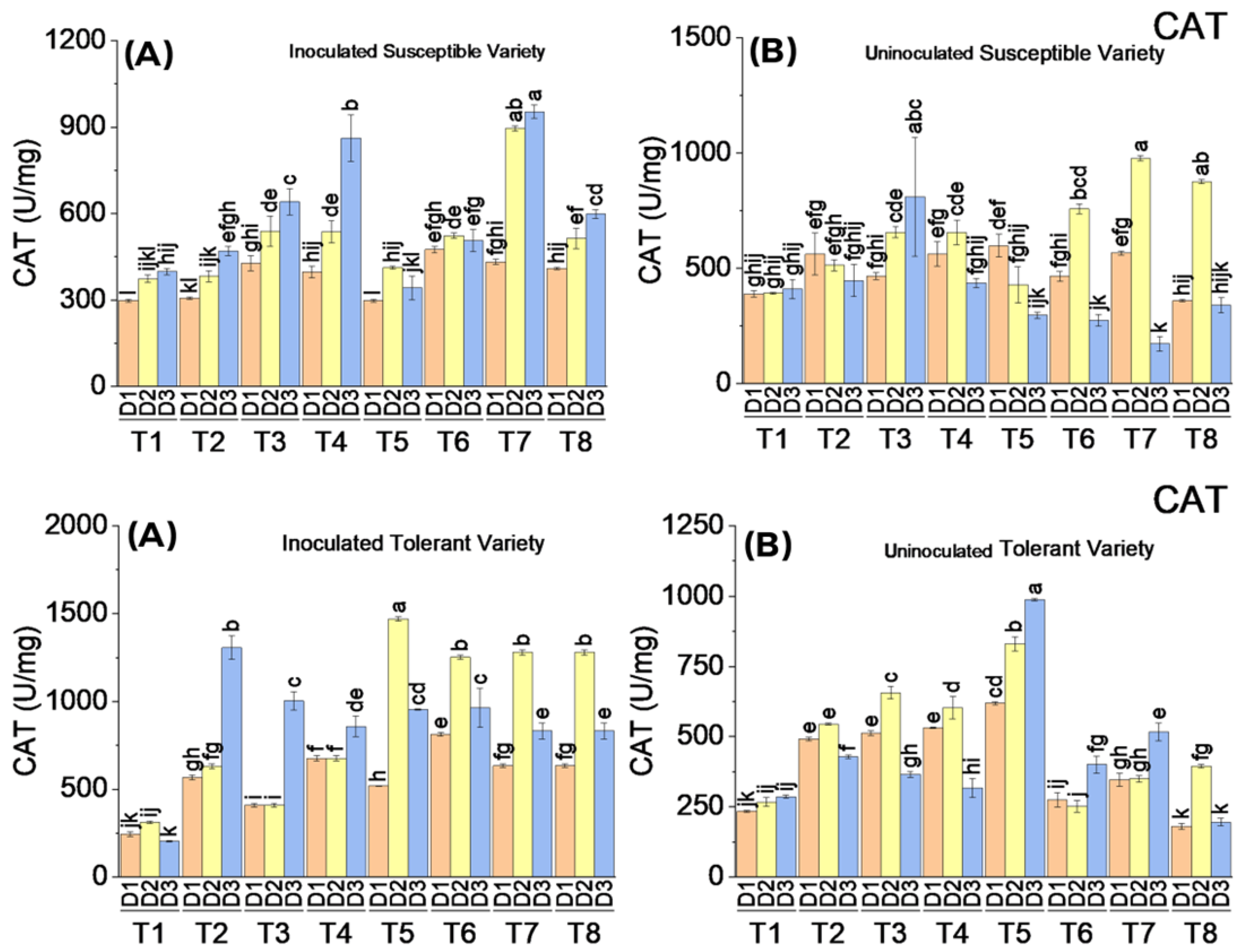 Metabolites 13 01148 g005 Metabolites 13 01148 g005
