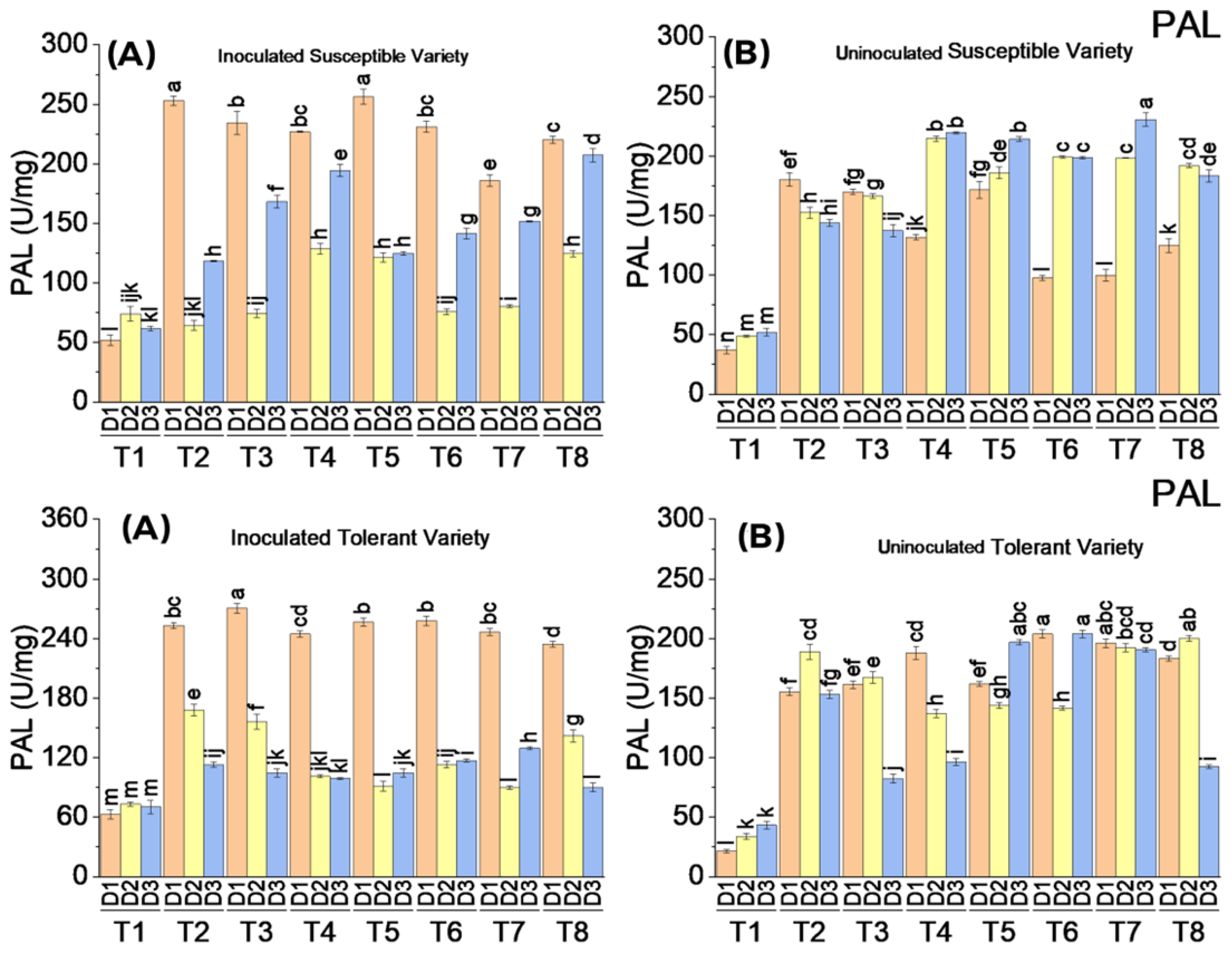 Metabolites 13 01148 g007 Metabolites 13 01148 g007