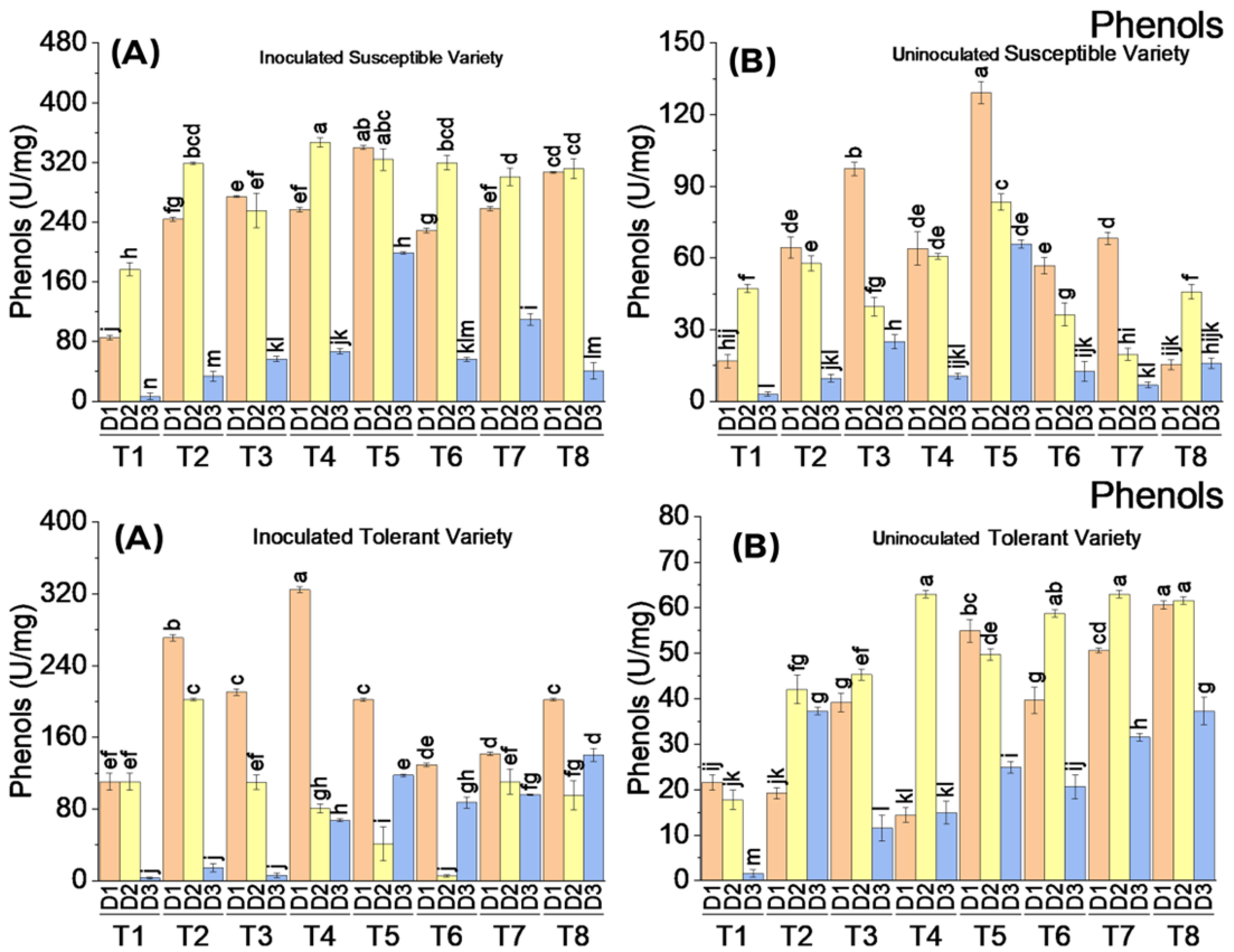 Metabolites 13 01148 g008 Metabolites 13 01148 g008