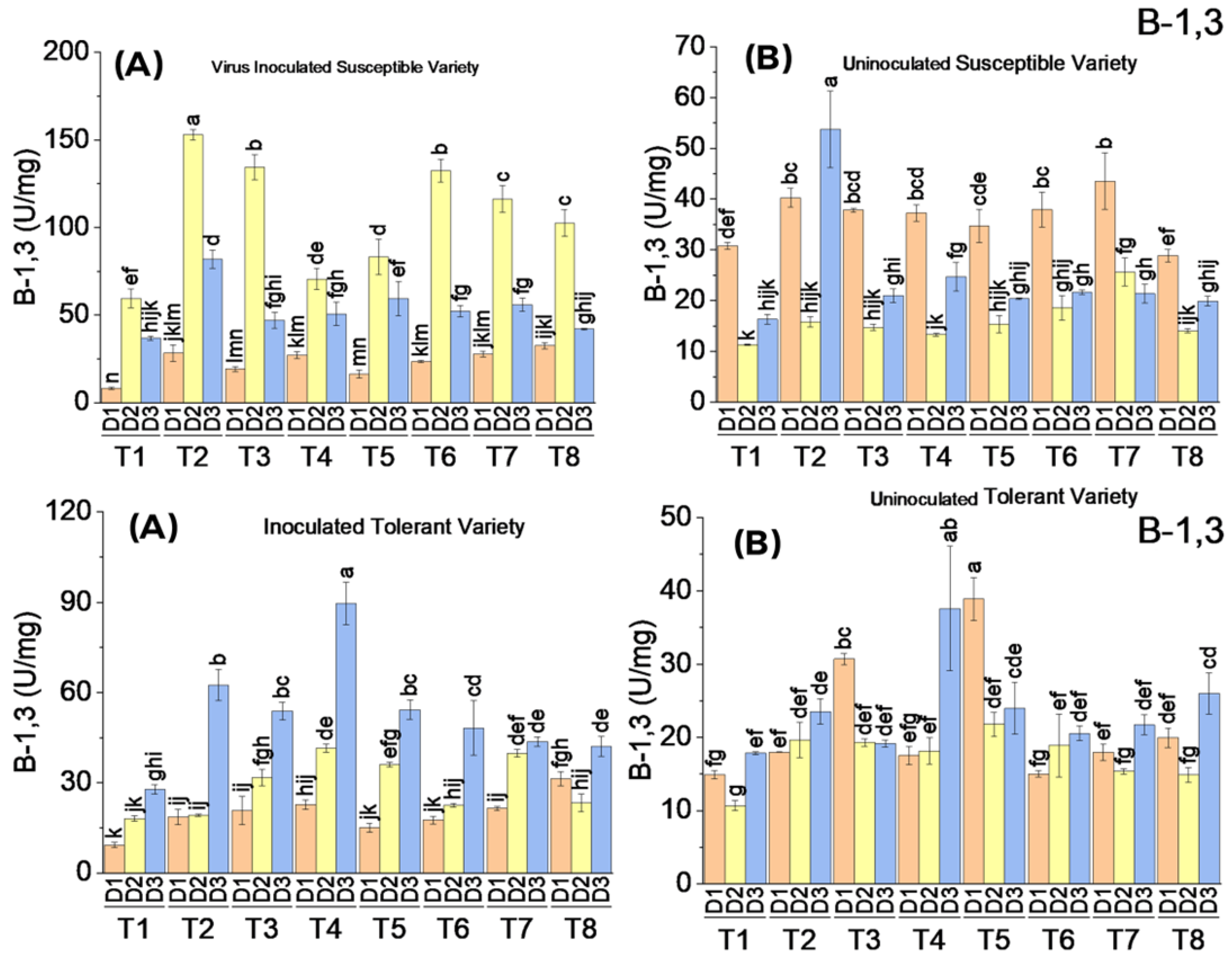Metabolites 13 01148 g009 Metabolites 13 01148 g009