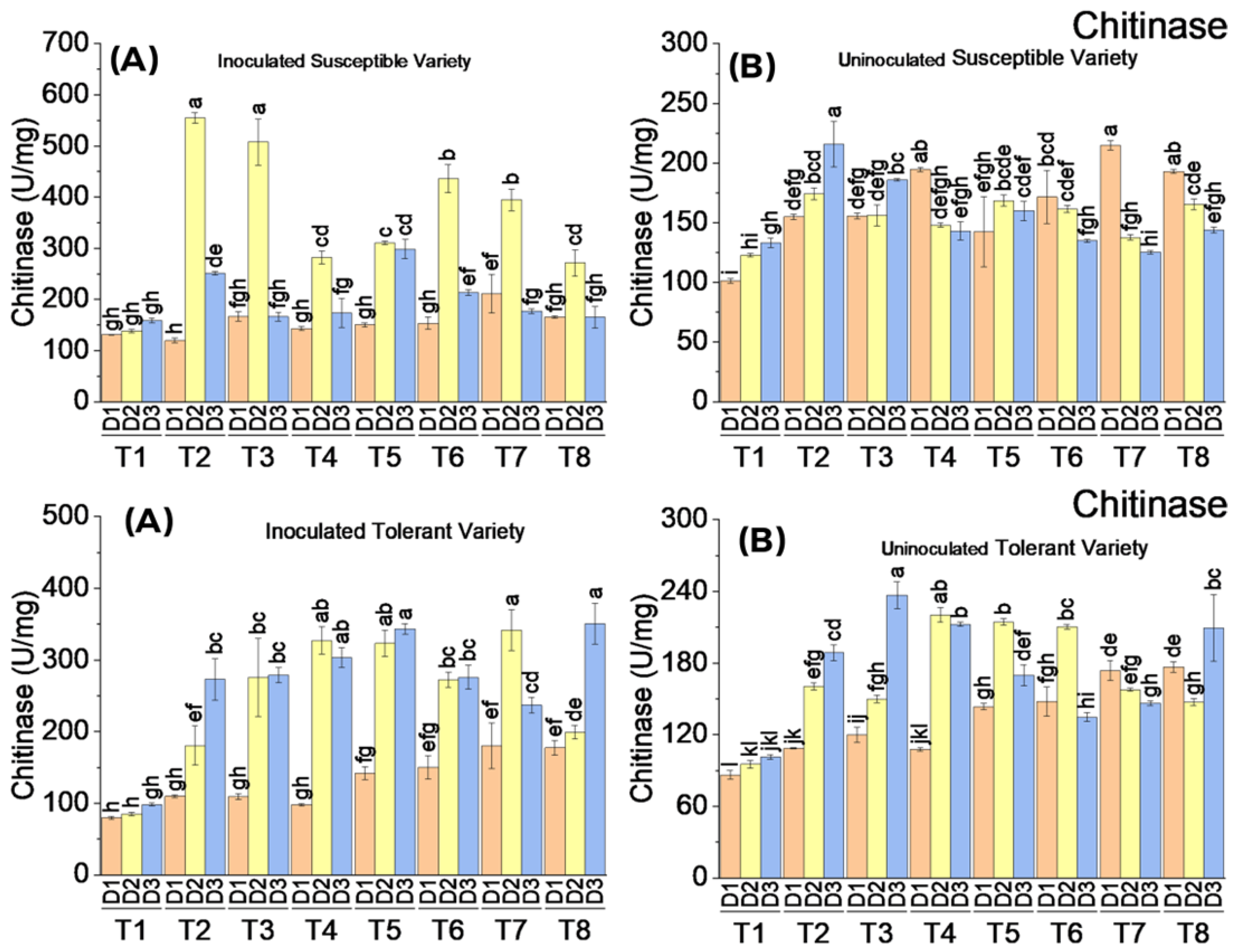 Metabolites 13 01148 g010 Metabolites 13 01148 g010