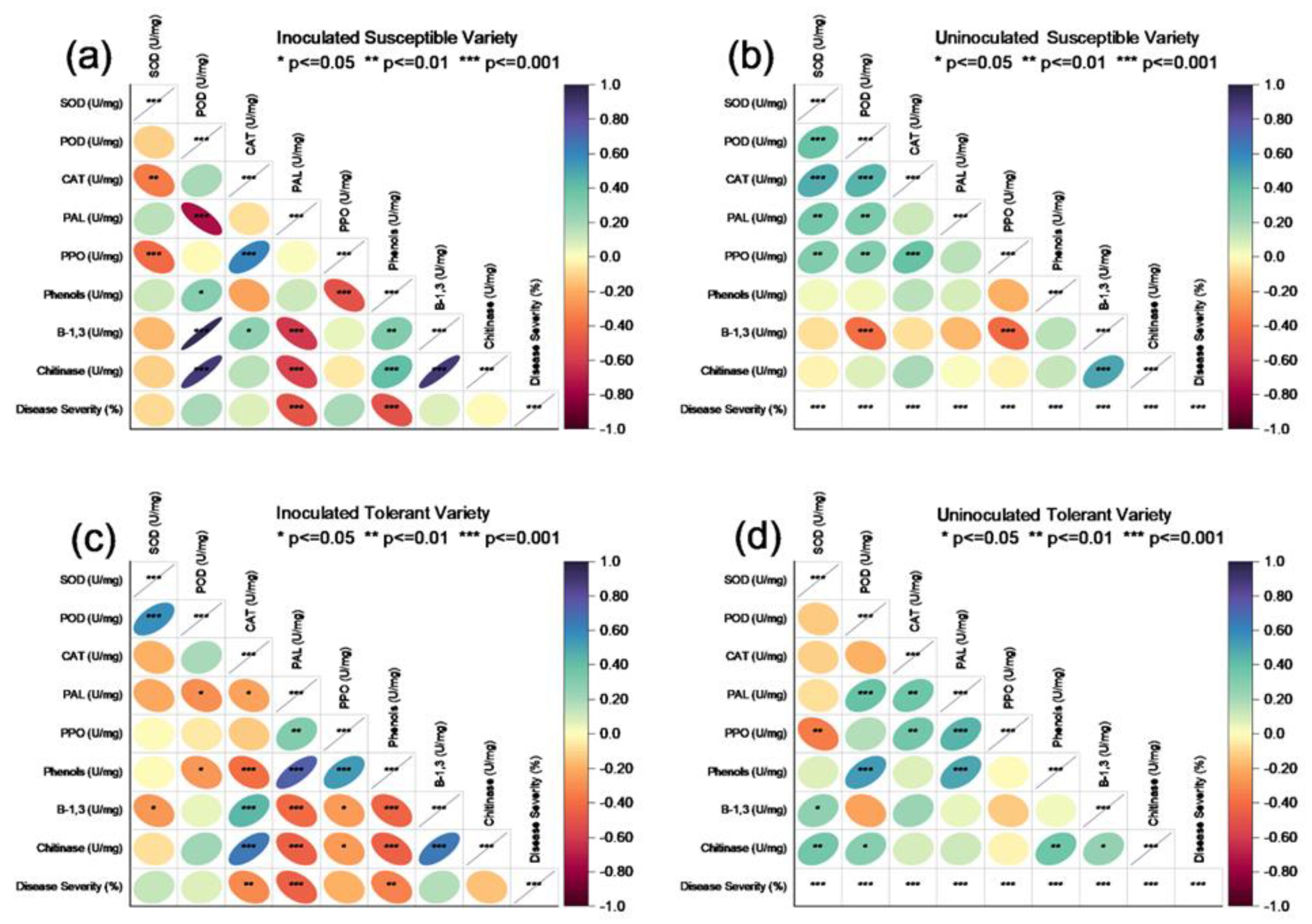 Metabolites 13 01148 g011 Metabolites 13 01148 g011