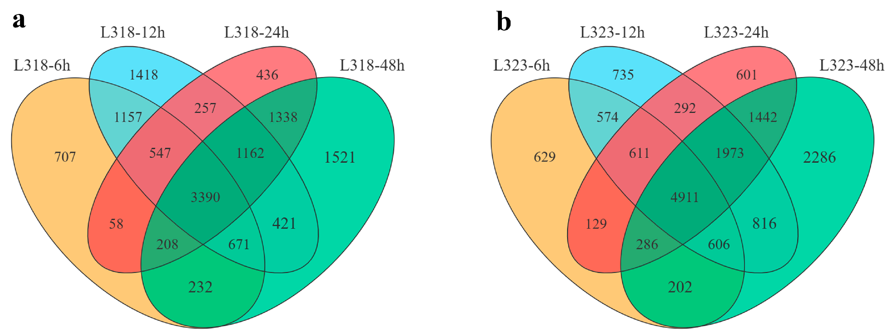 Metabolites 13 01155 g002