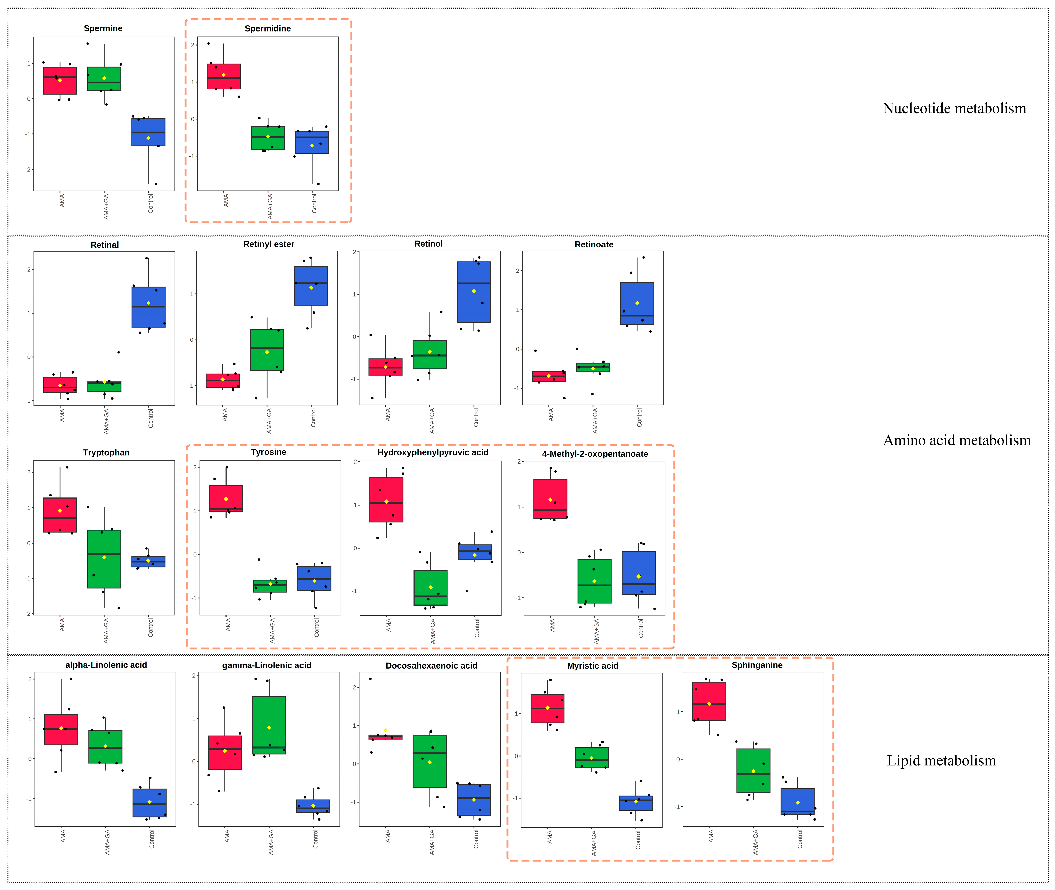 Metabolites 13 01164 g004