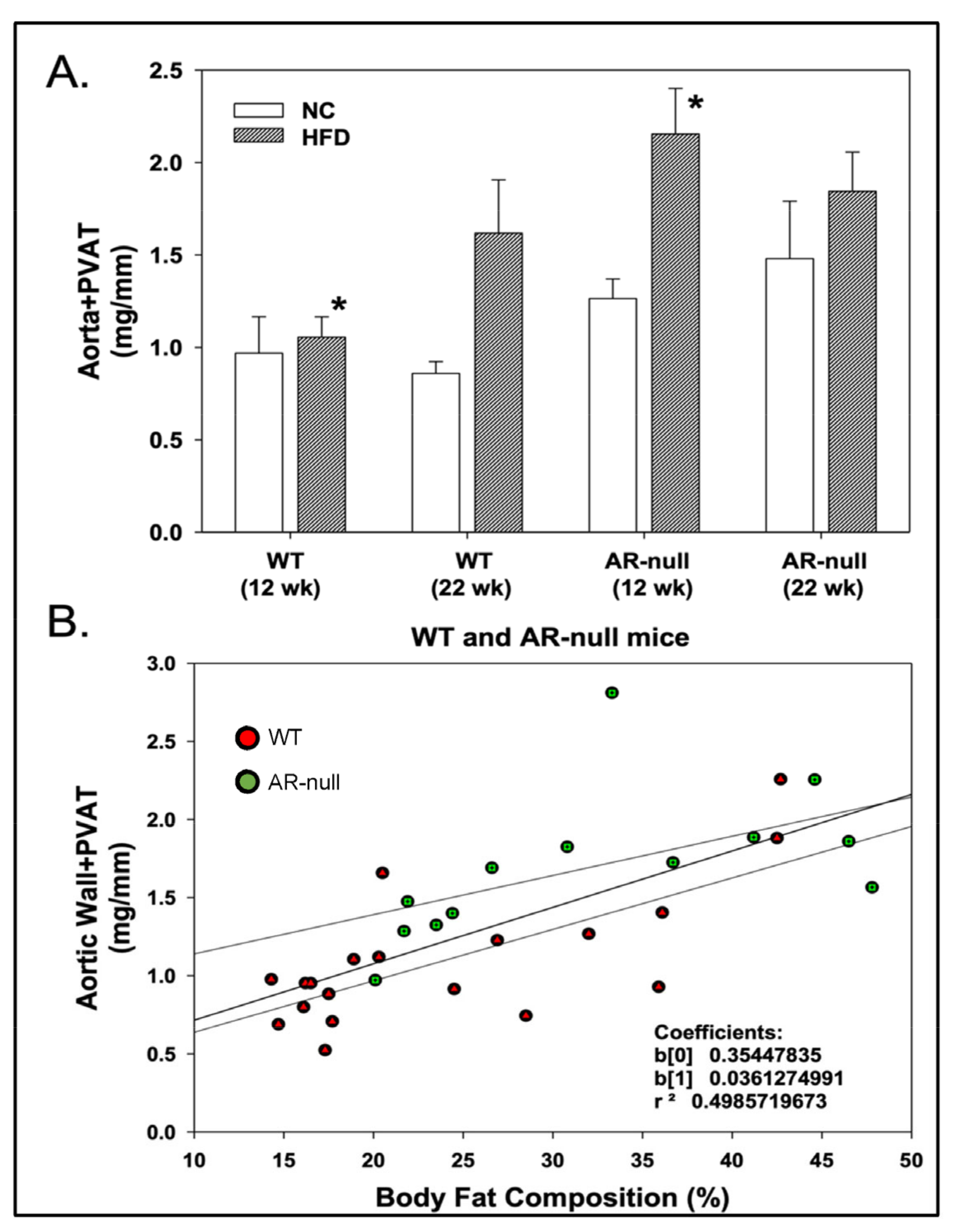 Metabolites 13 01172 g002 Metabolites 13 01172 g002