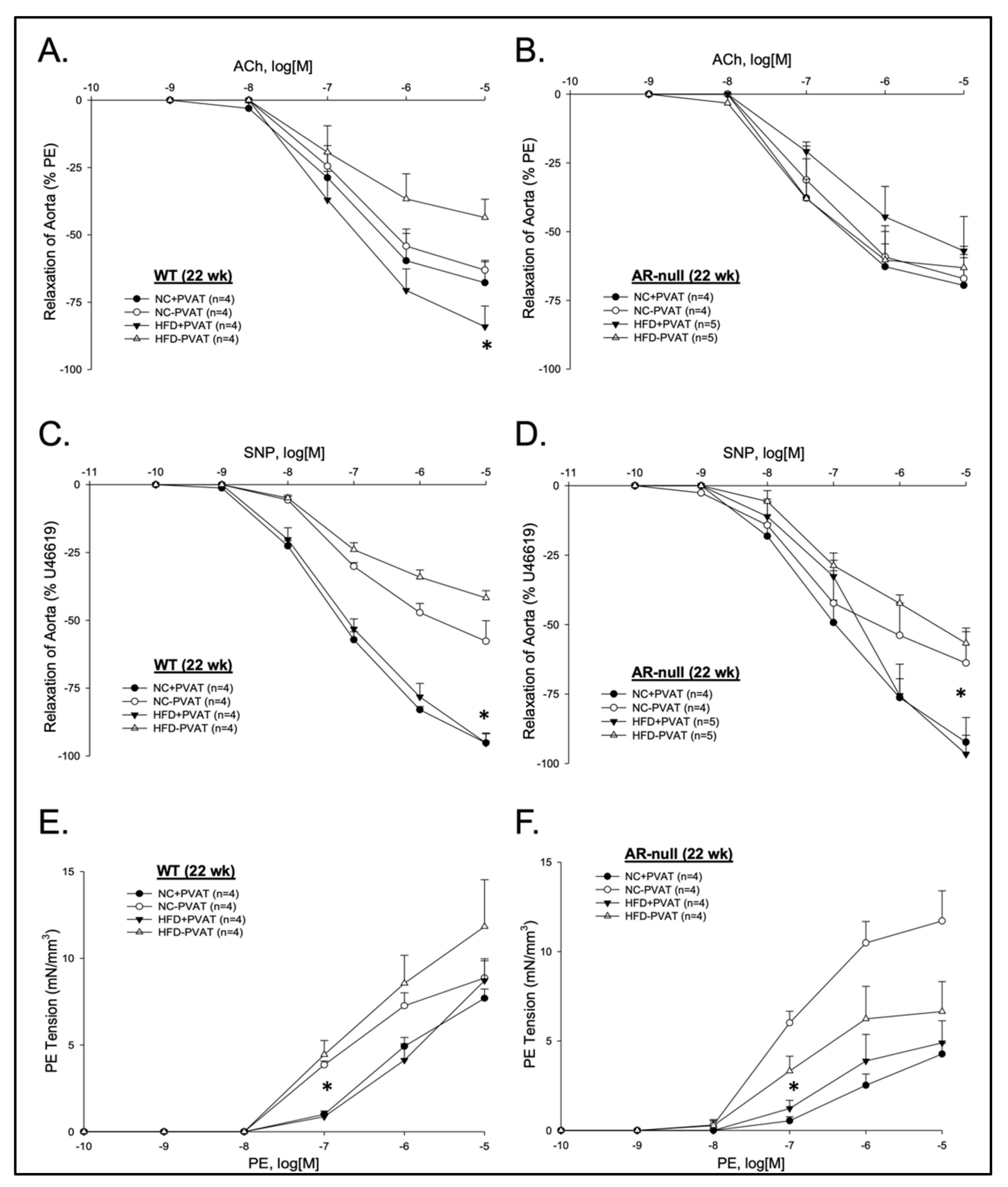 Metabolites 13 01172 g004 Metabolites 13 01172 g004