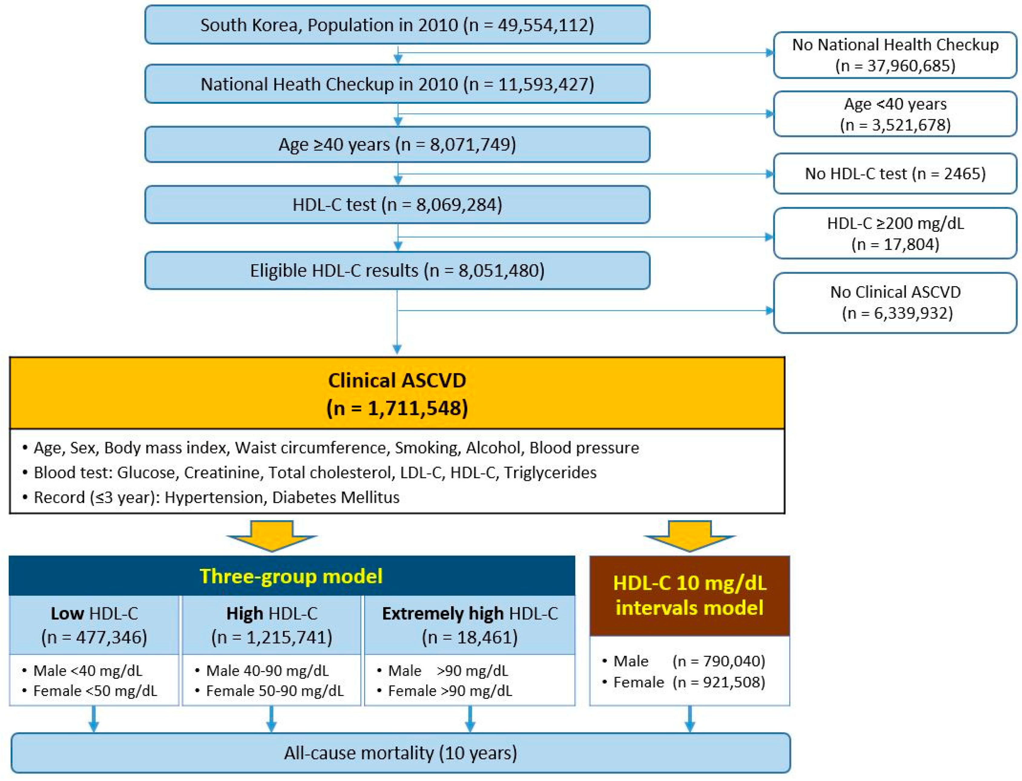 Metabolites 13 01175 g001