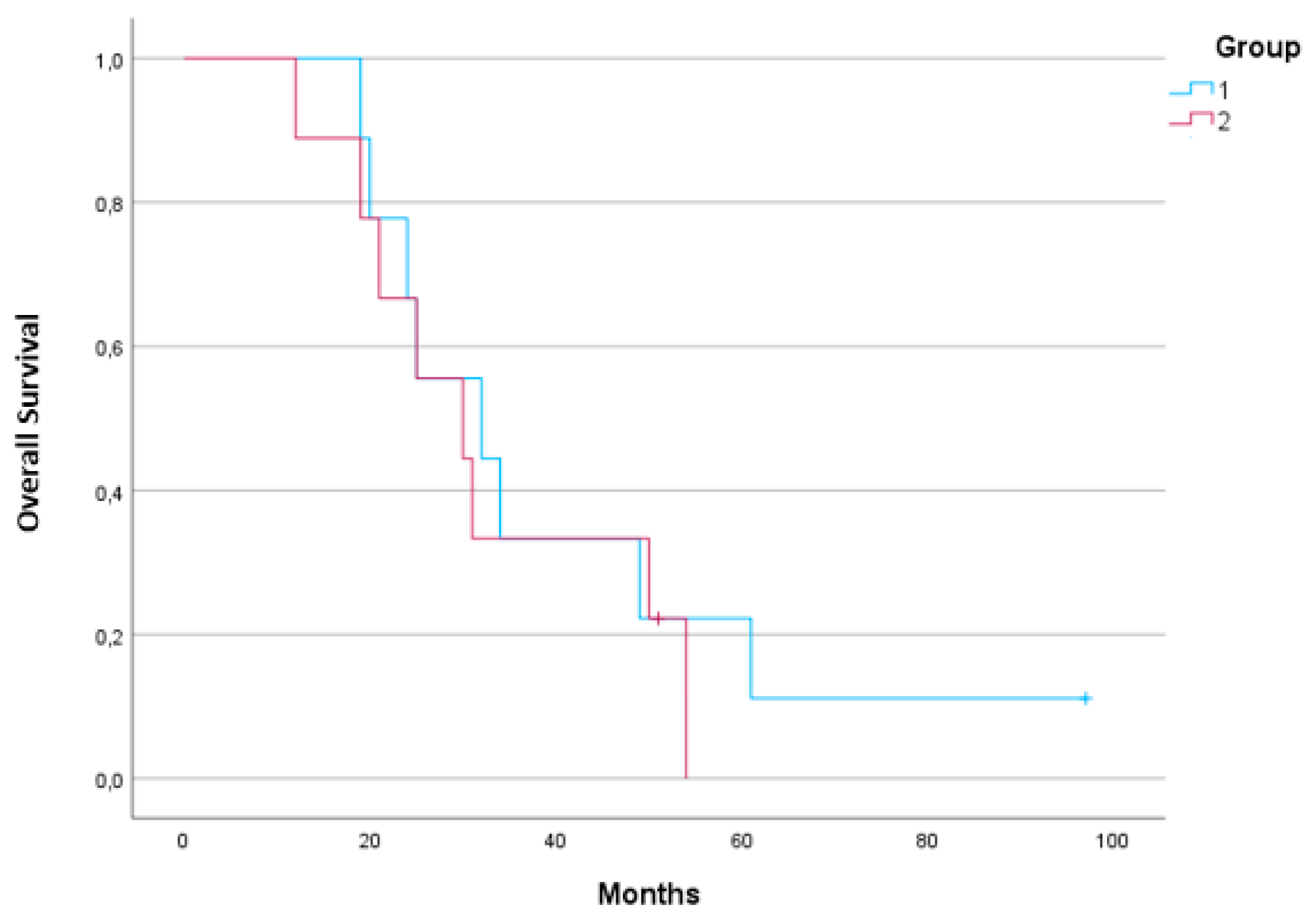 Metabolites 13 01180 g002