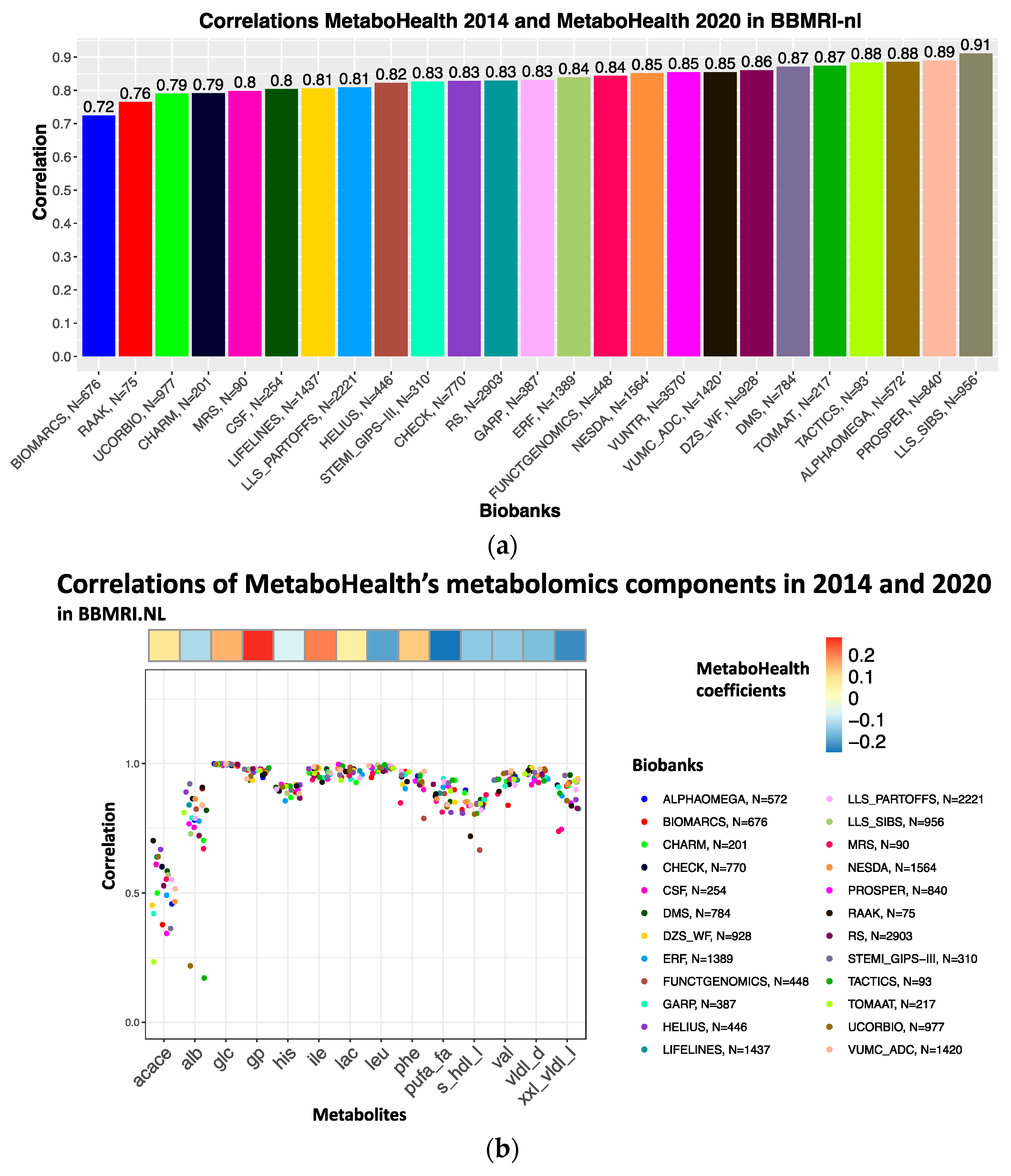 Metabolites 13 01181 g005