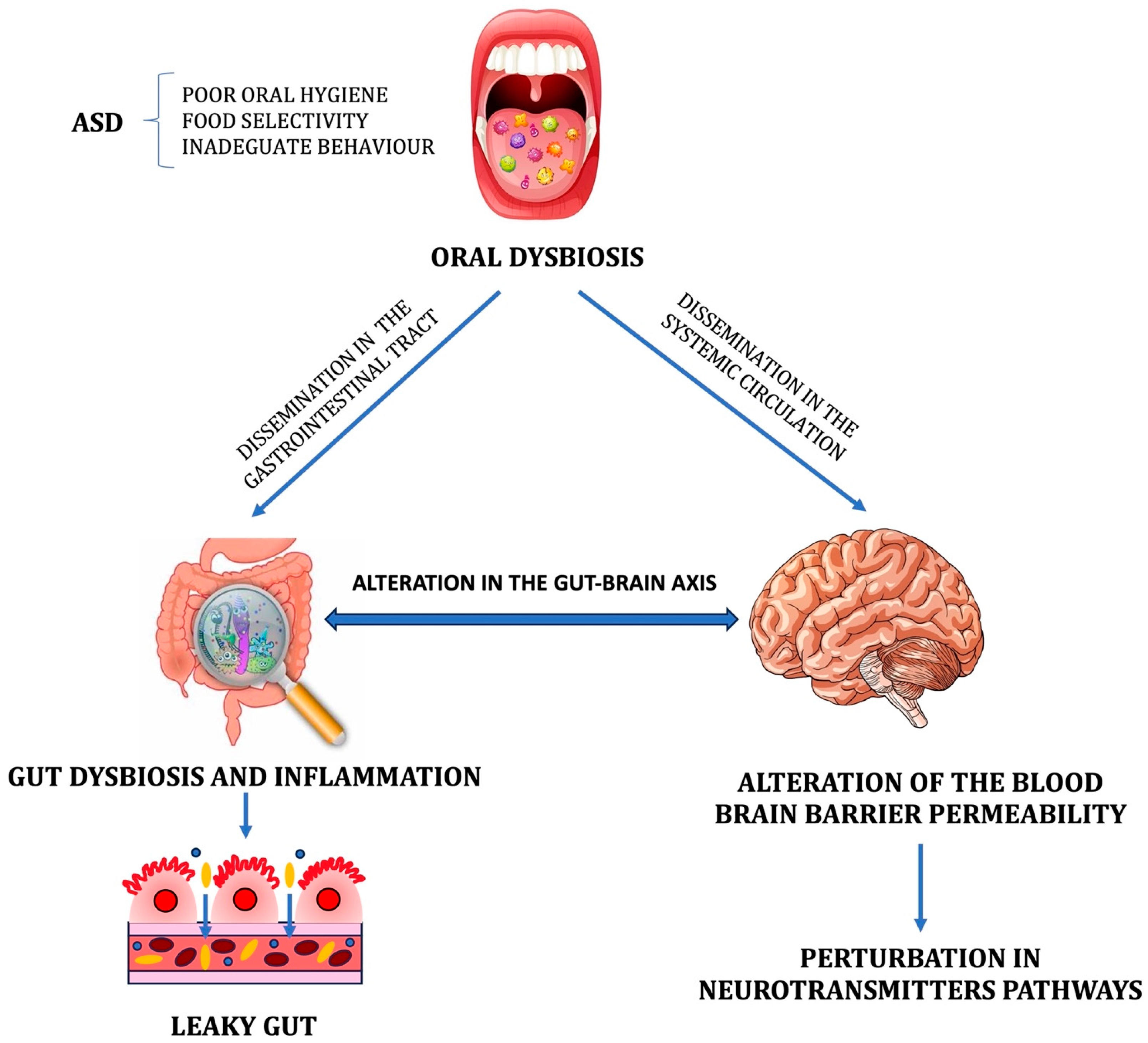 Metabolites 13 01183 g001