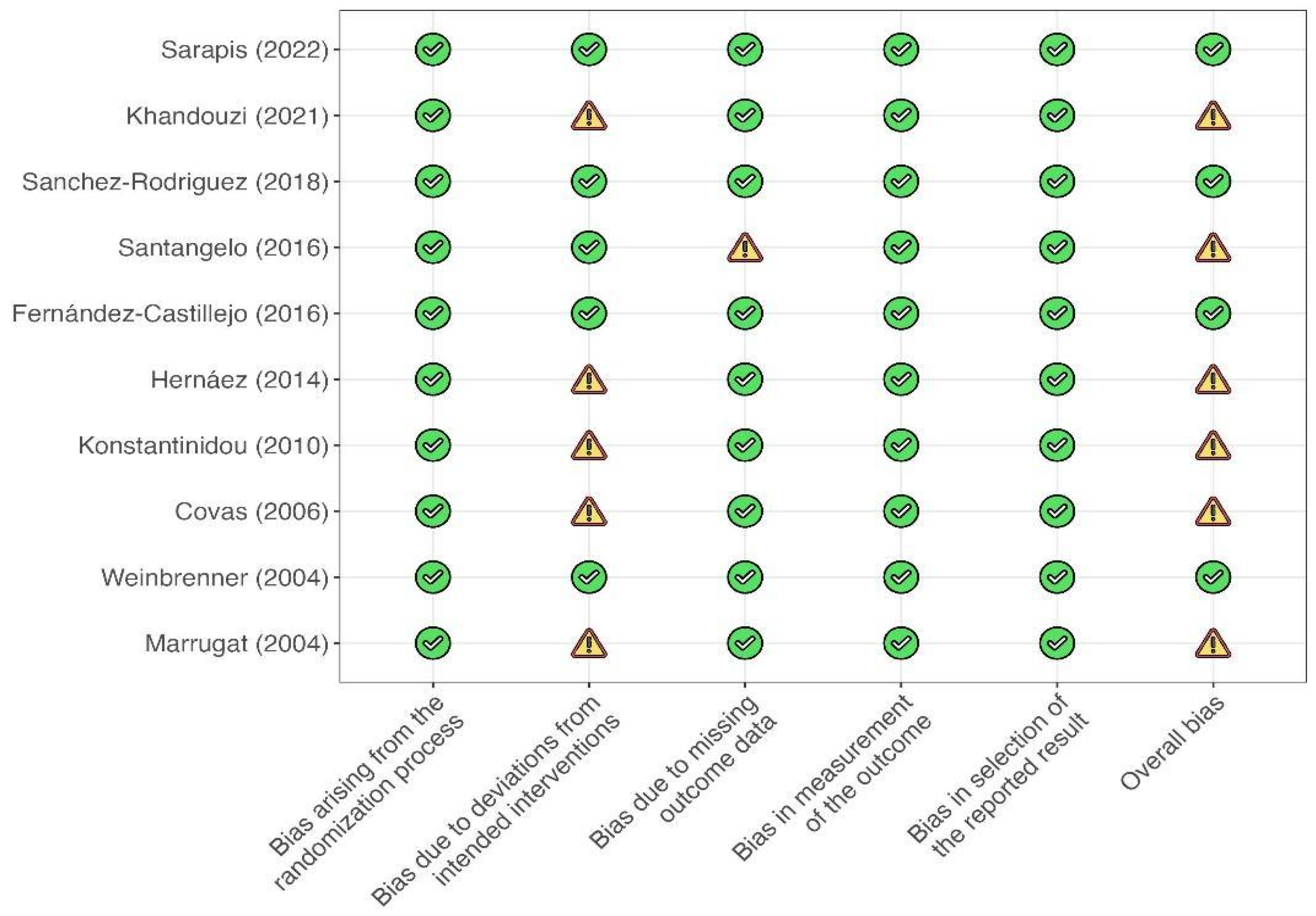 Metabolites 13 01187 g003