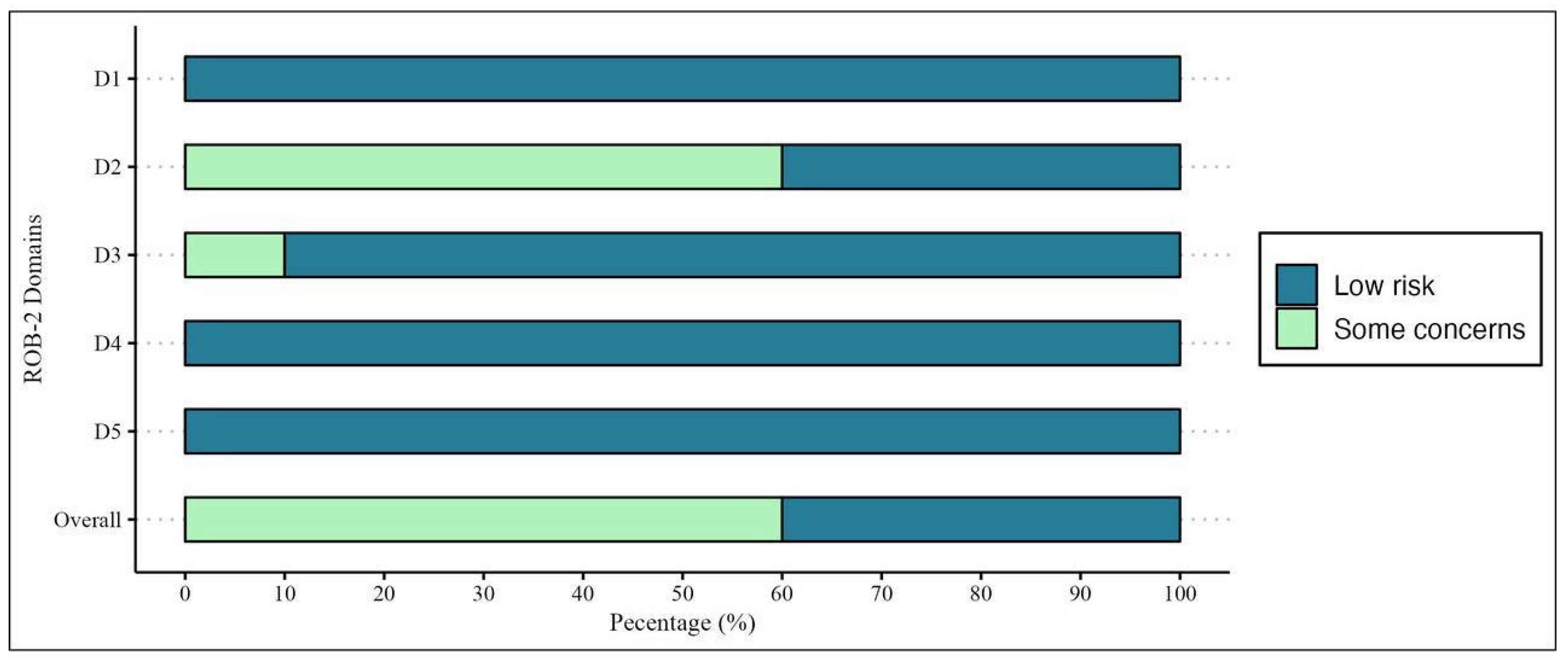 Metabolites 13 01187 g004