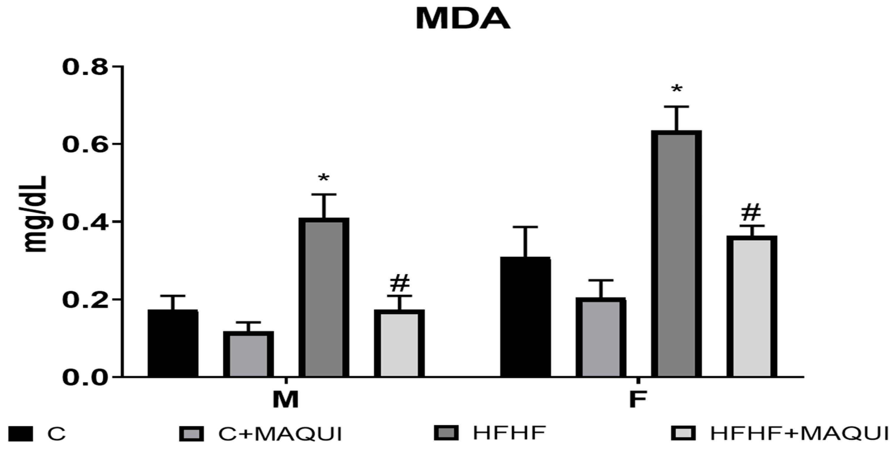 Metabolites 13 01189 g003