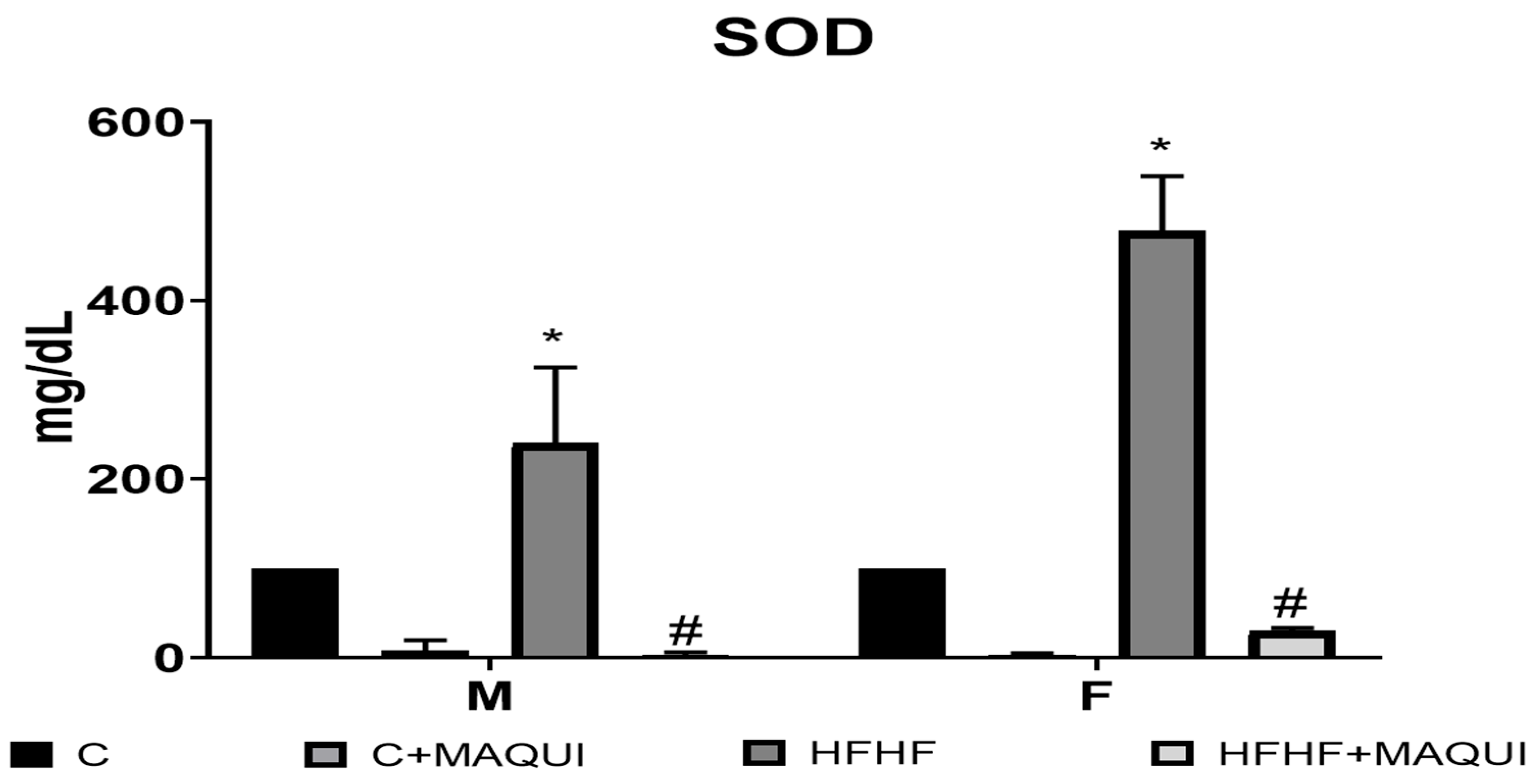 Metabolites 13 01189 g004