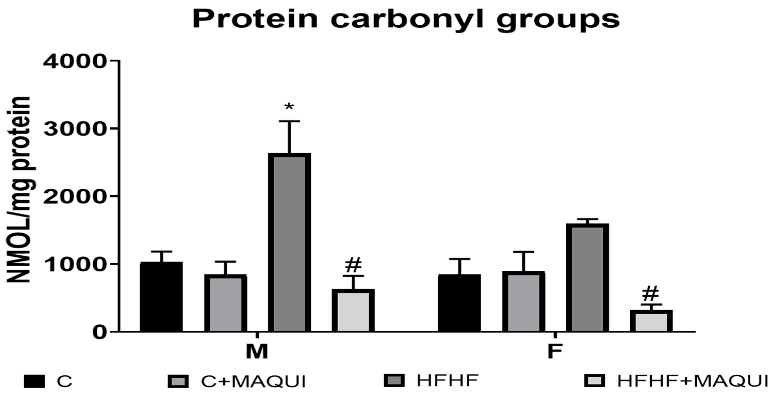 Metabolites 13 01189 g005