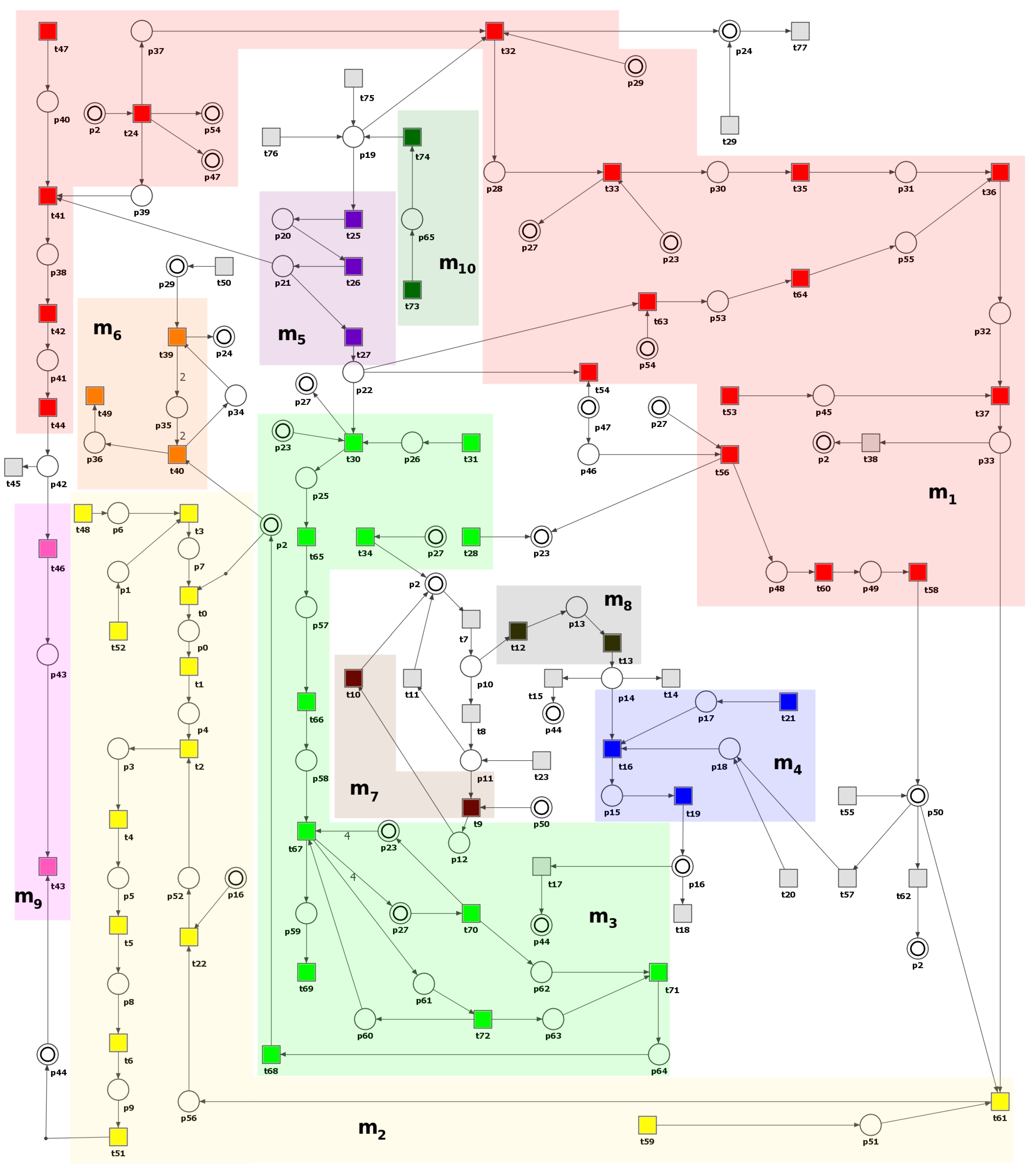 Metabolites 13 01191 g003