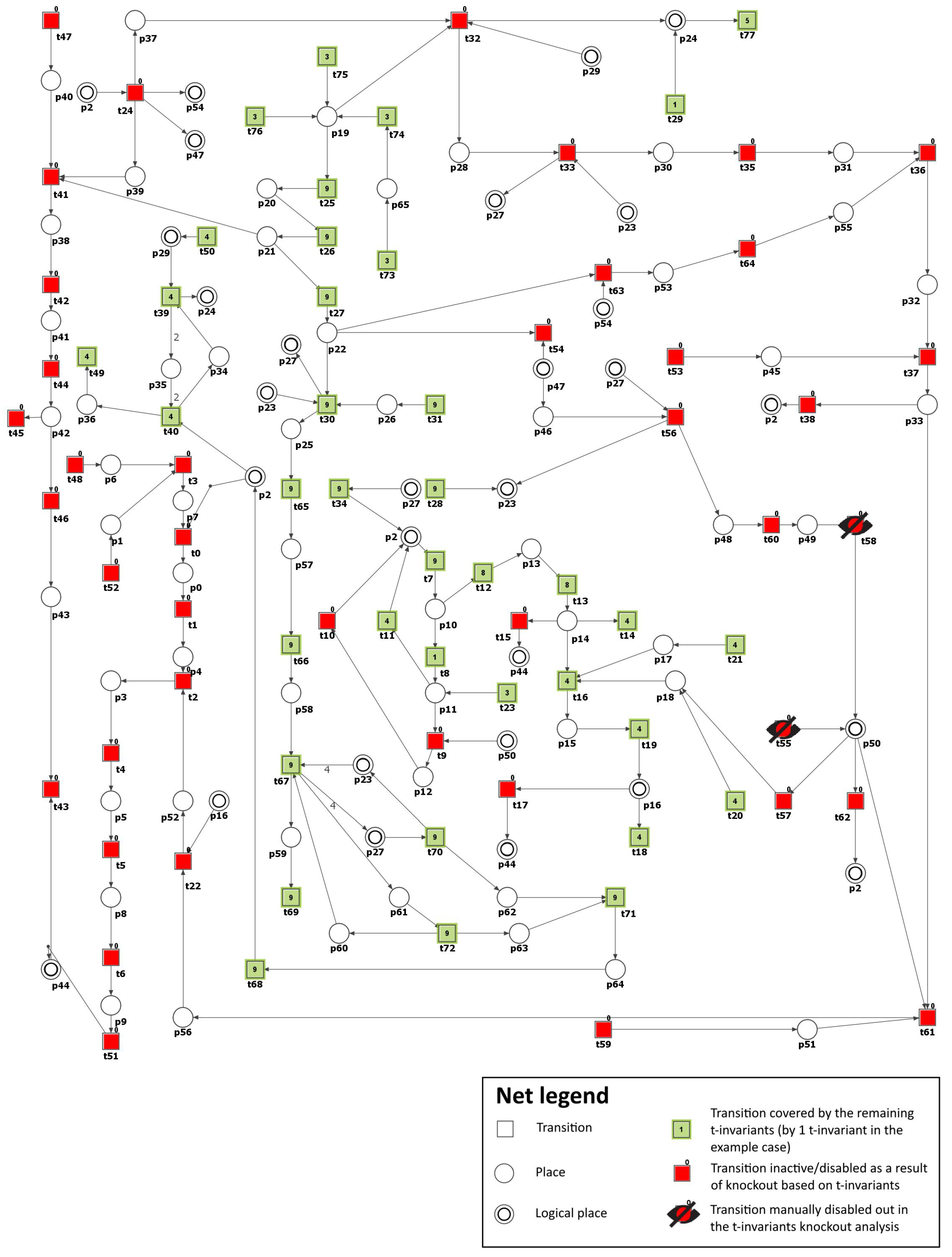 Metabolites 13 01191 g004