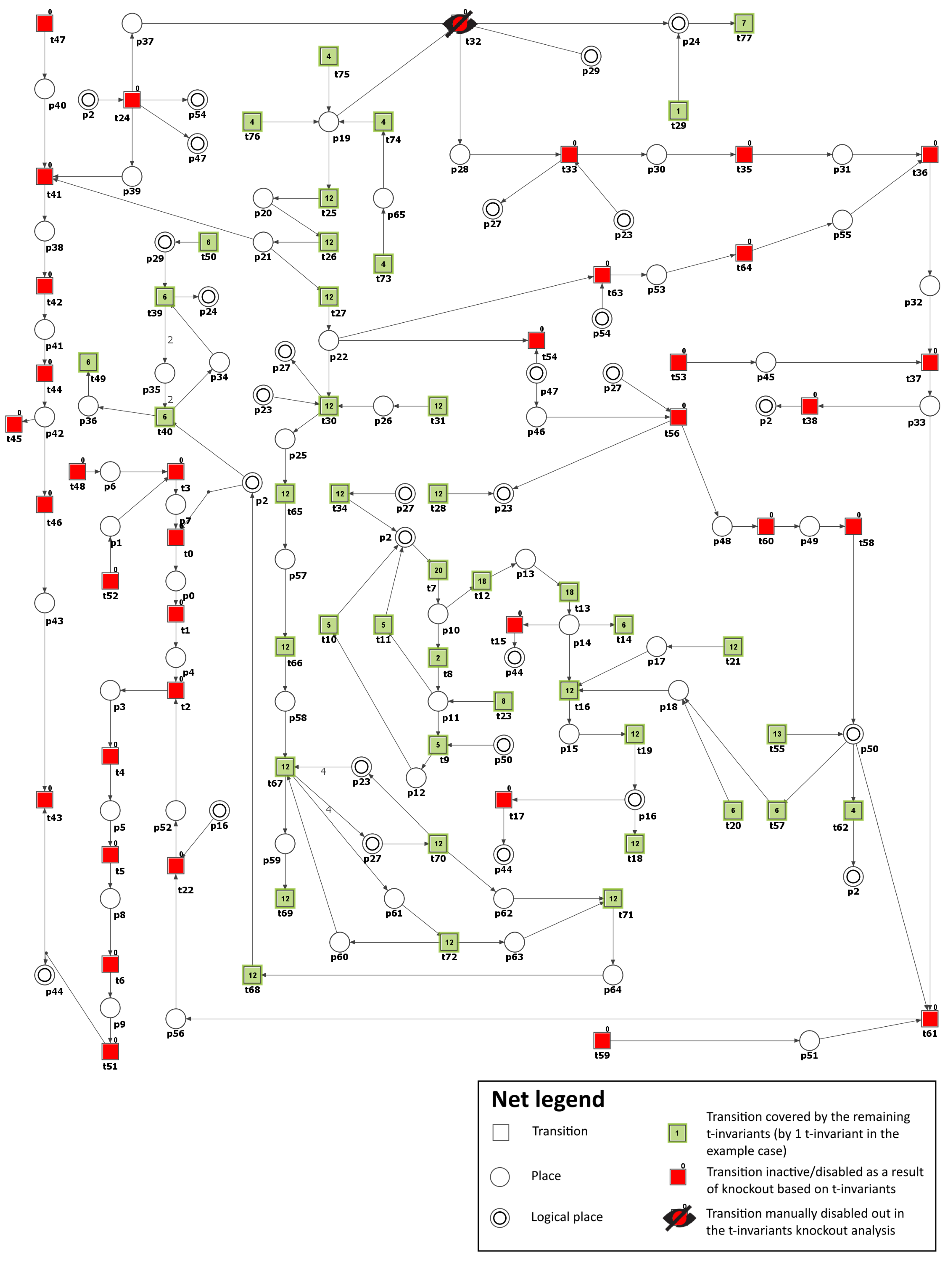 Metabolites 13 01191 g005