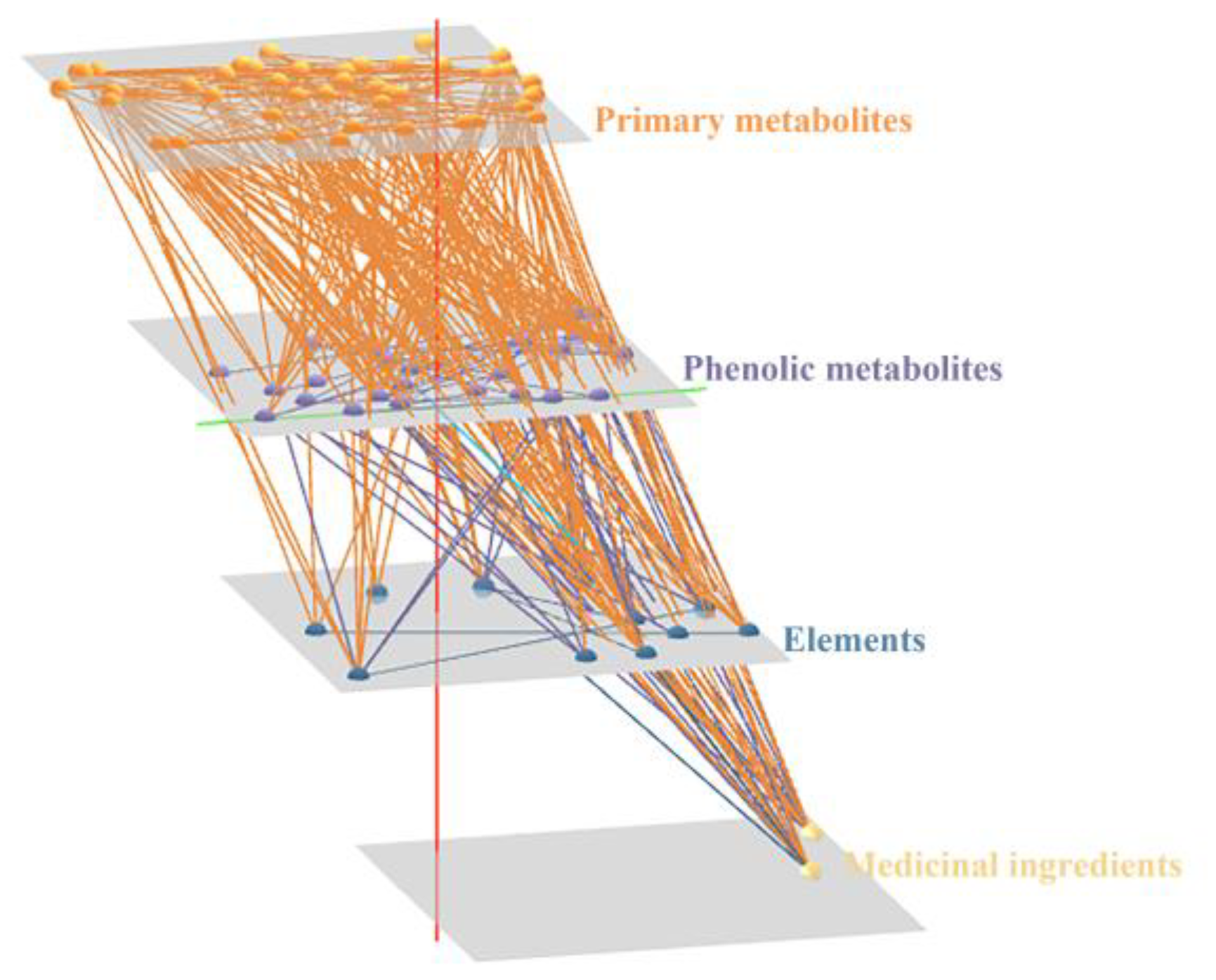Metabolites 13 01193 g007