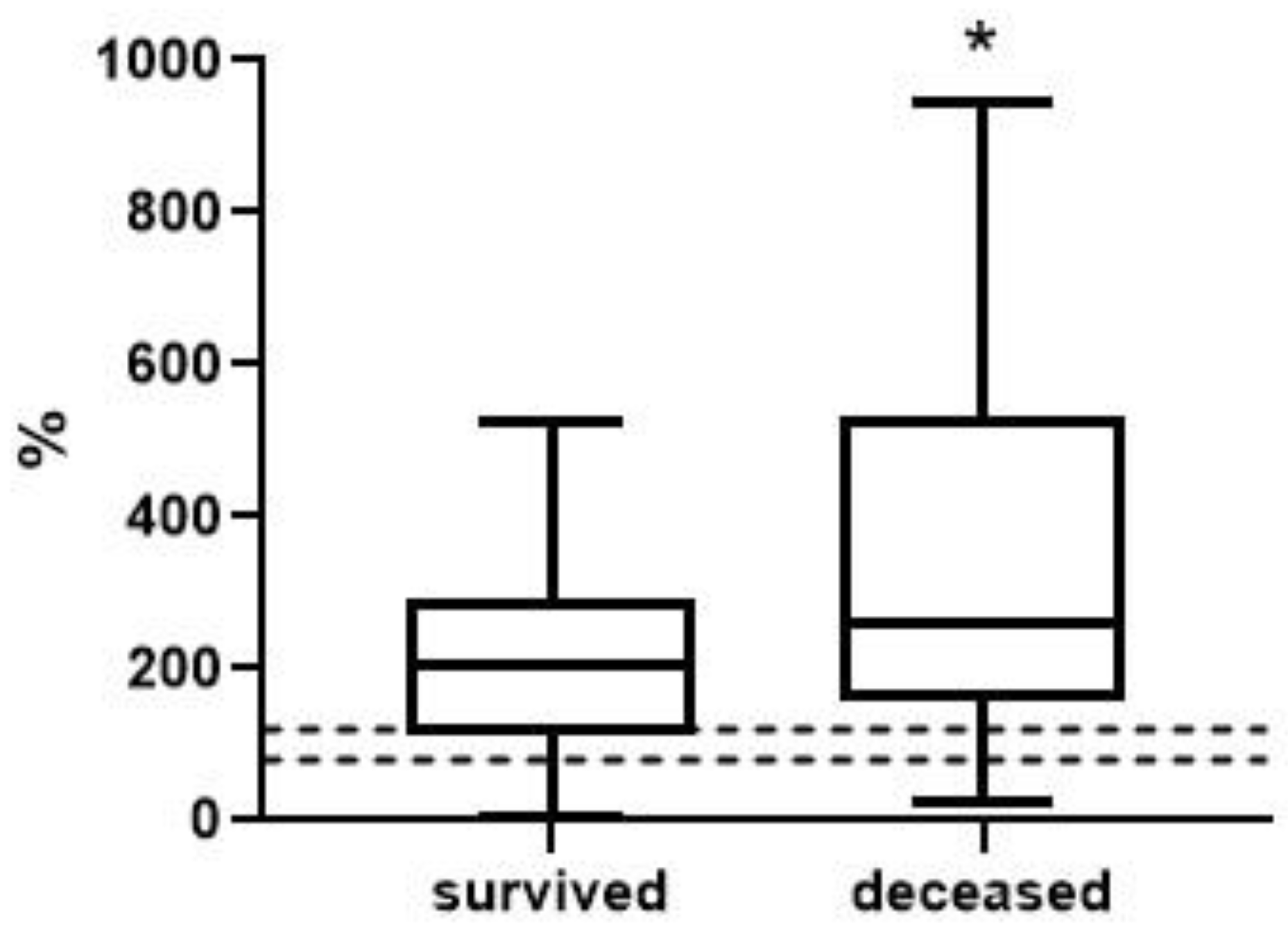 Metabolites 13 01194 g002
