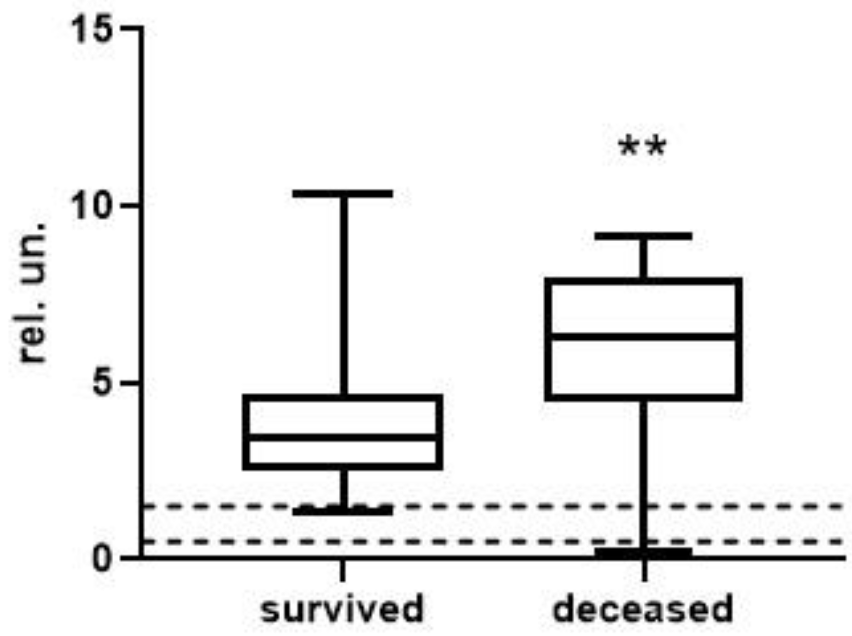 Metabolites 13 01194 g003