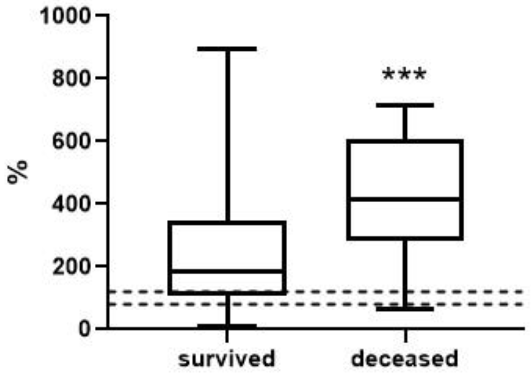 Metabolites 13 01194 g004