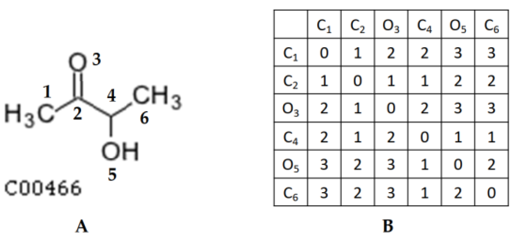 Metabolites 13 01199 g004 Metabolites 13 01199 g004