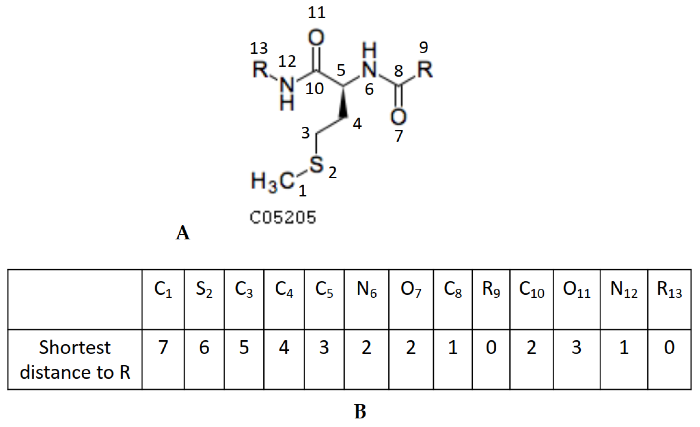 Metabolites 13 01199 g006 Metabolites 13 01199 g006