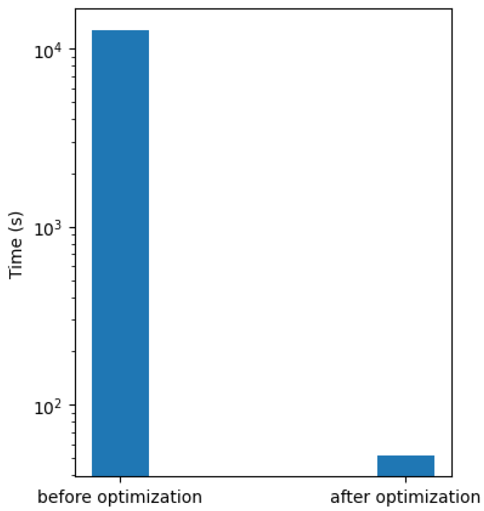 Metabolites 13 01199 g009 Metabolites 13 01199 g009
