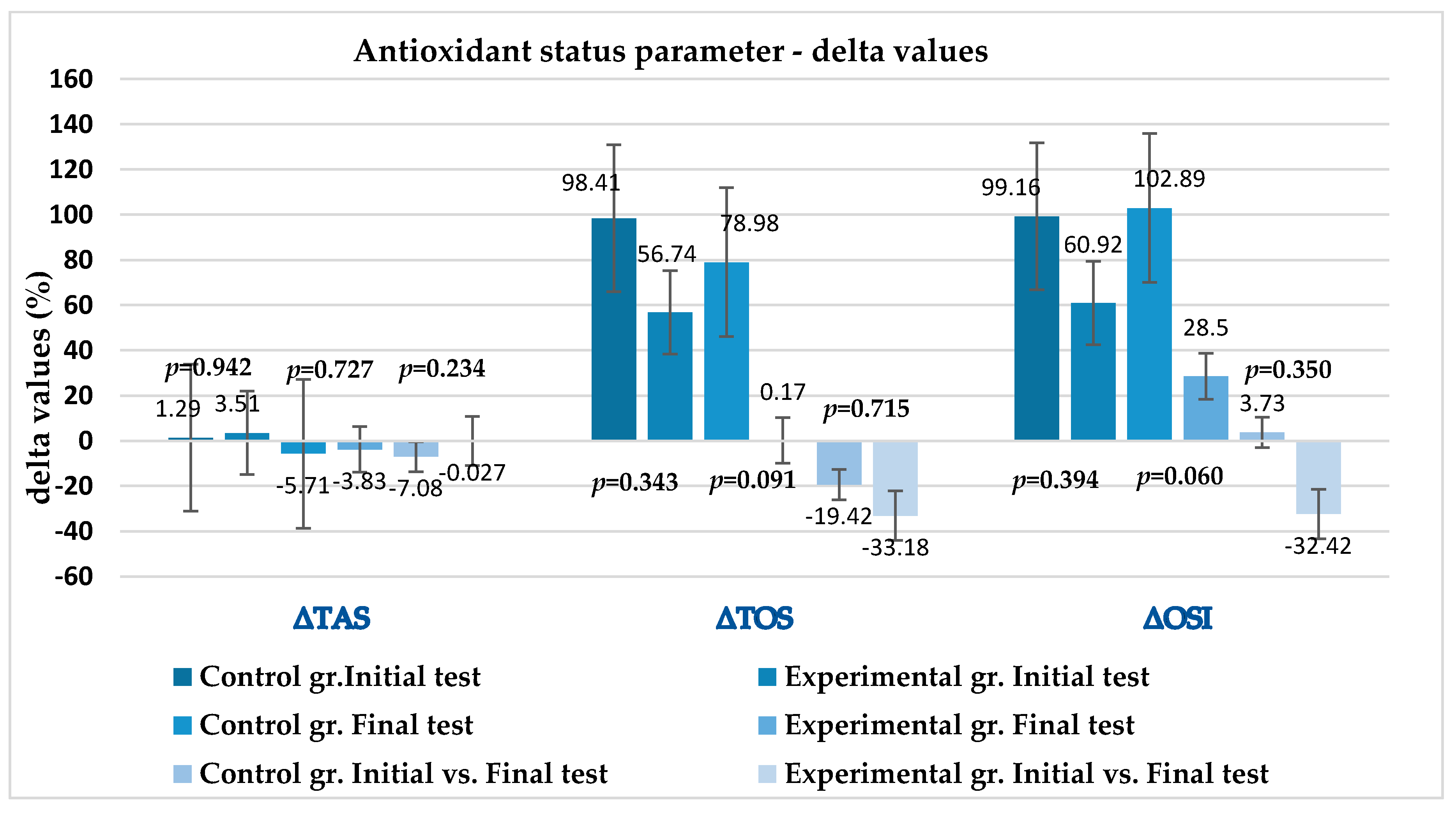 Metabolites 13 01200 g002