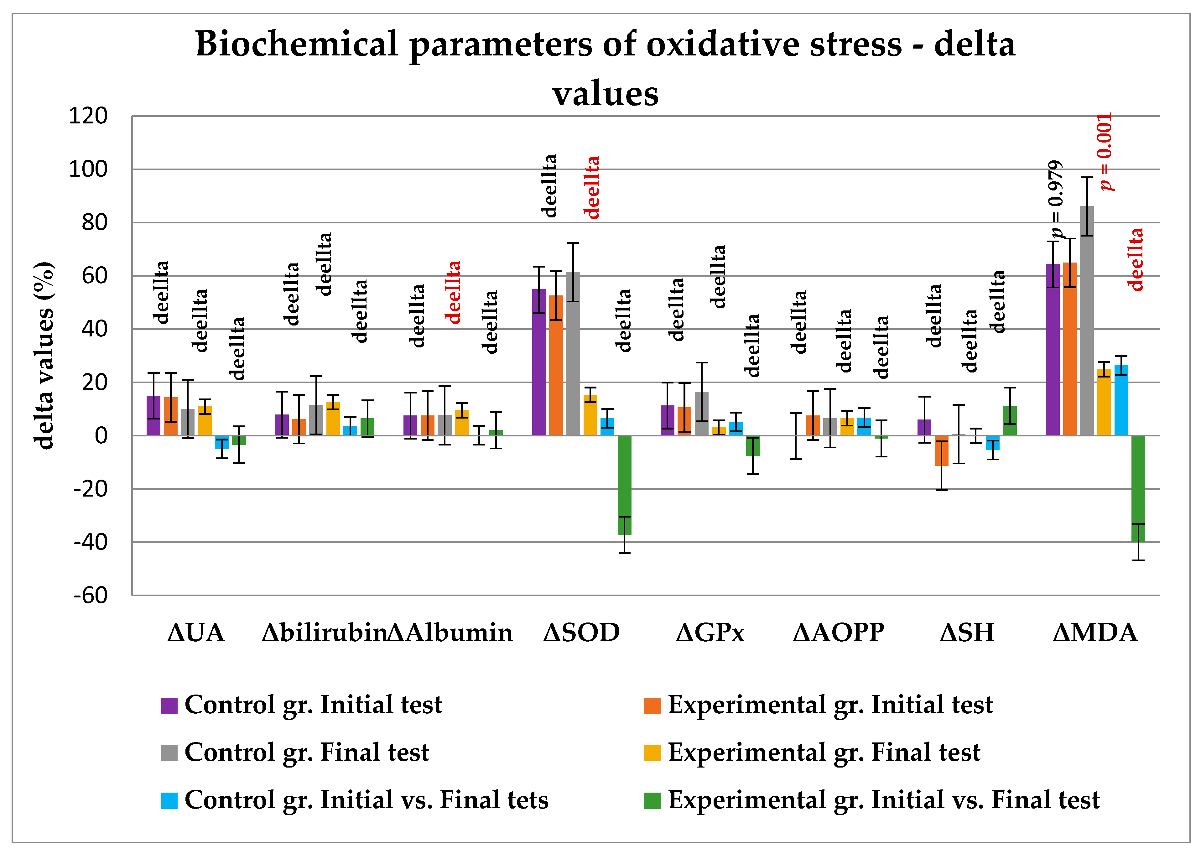 Metabolites 13 01200 g003
