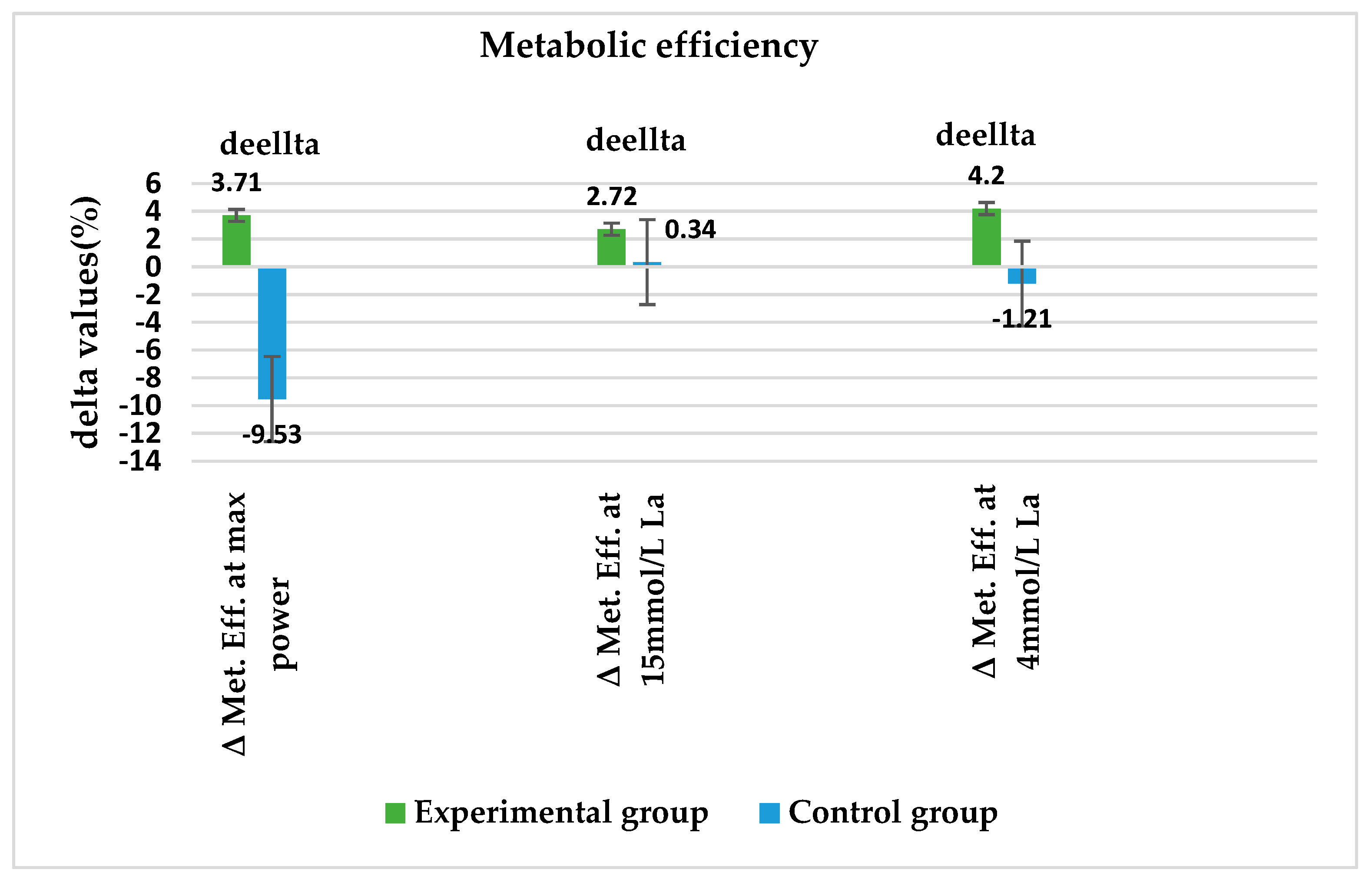 Metabolites 13 01200 g004