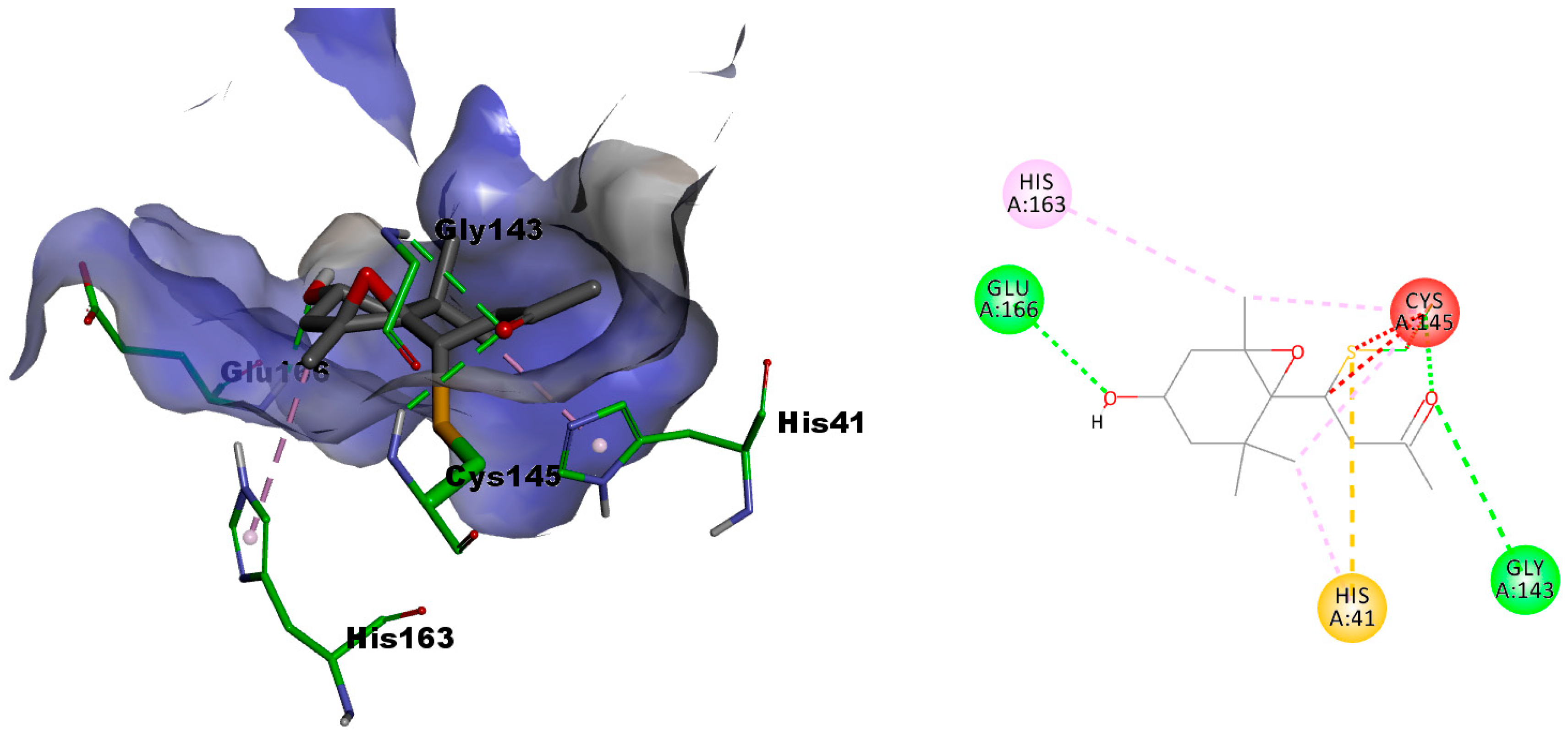 Metabolites 13 01202 g005