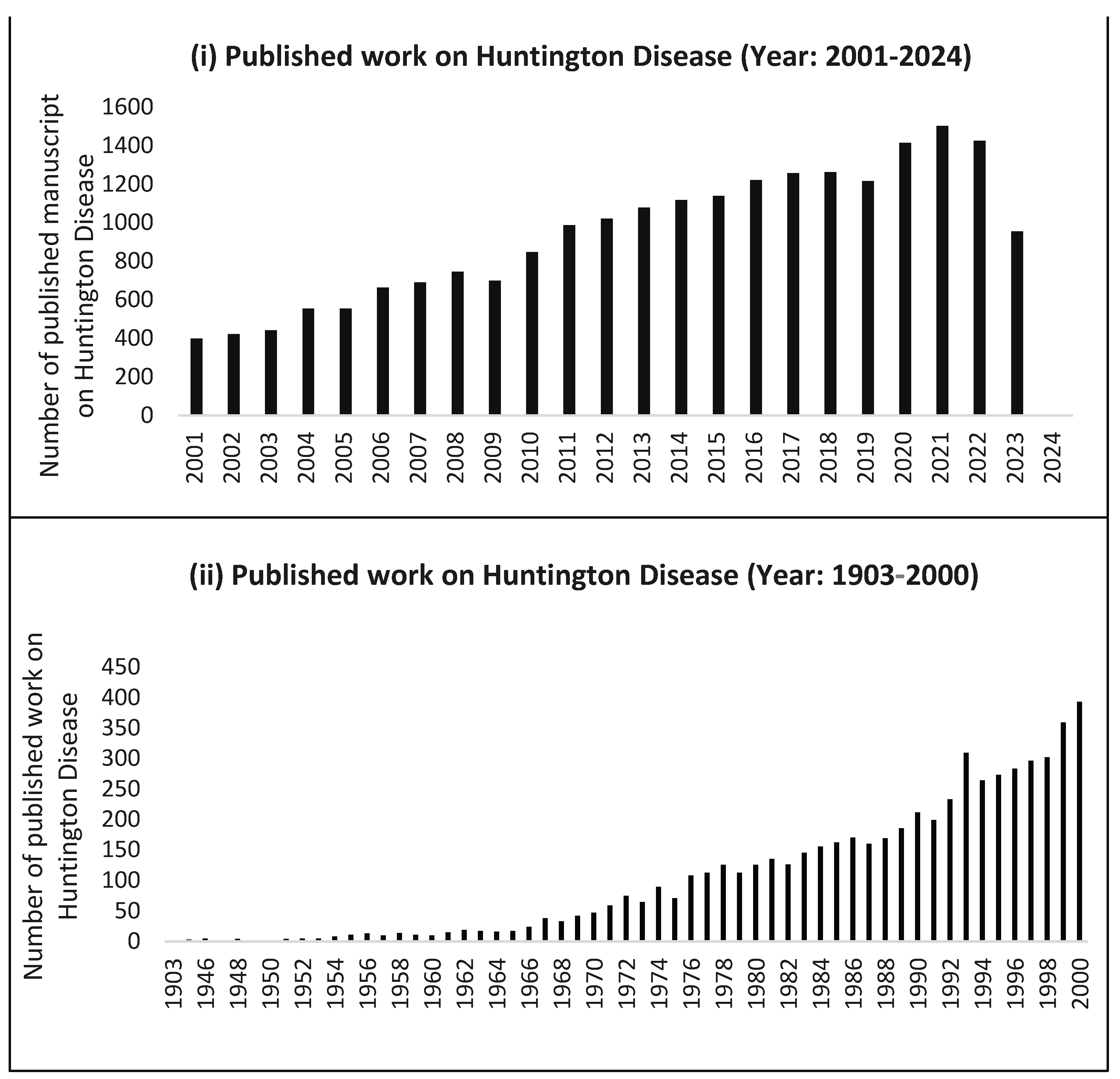 Metabolites 13 01203 g002