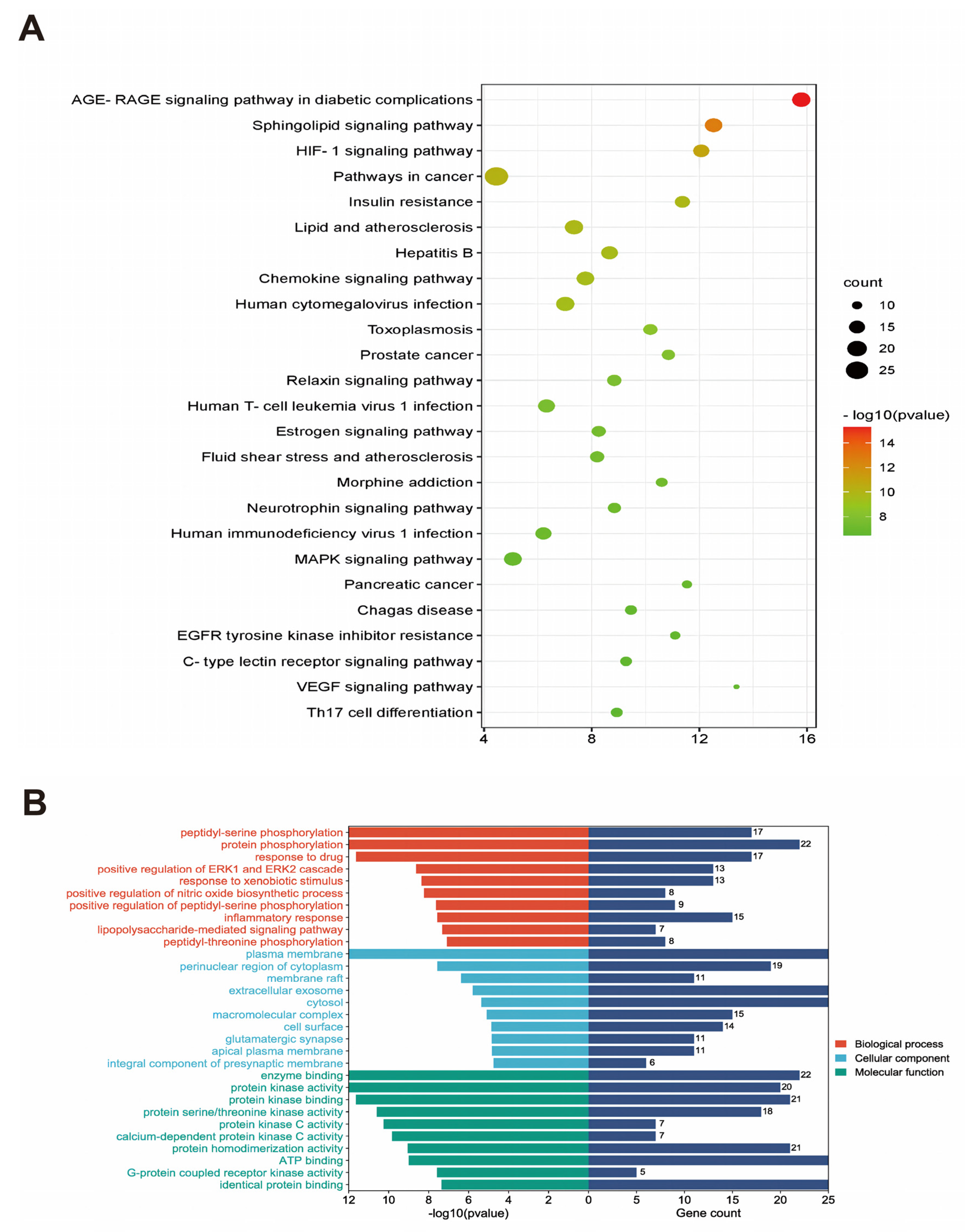 Metabolites 14 00001 g002