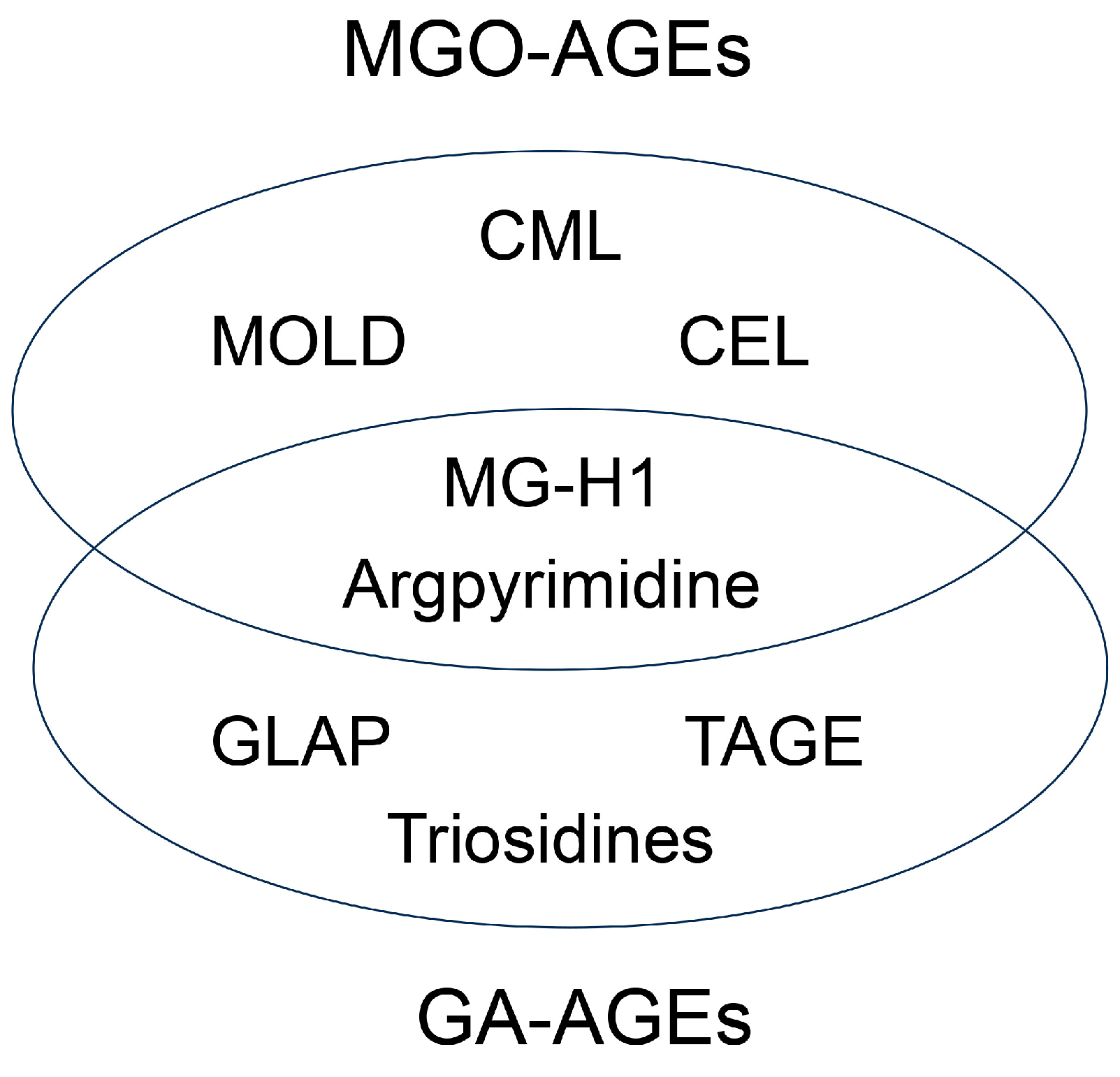Metabolites 14 00003 g004