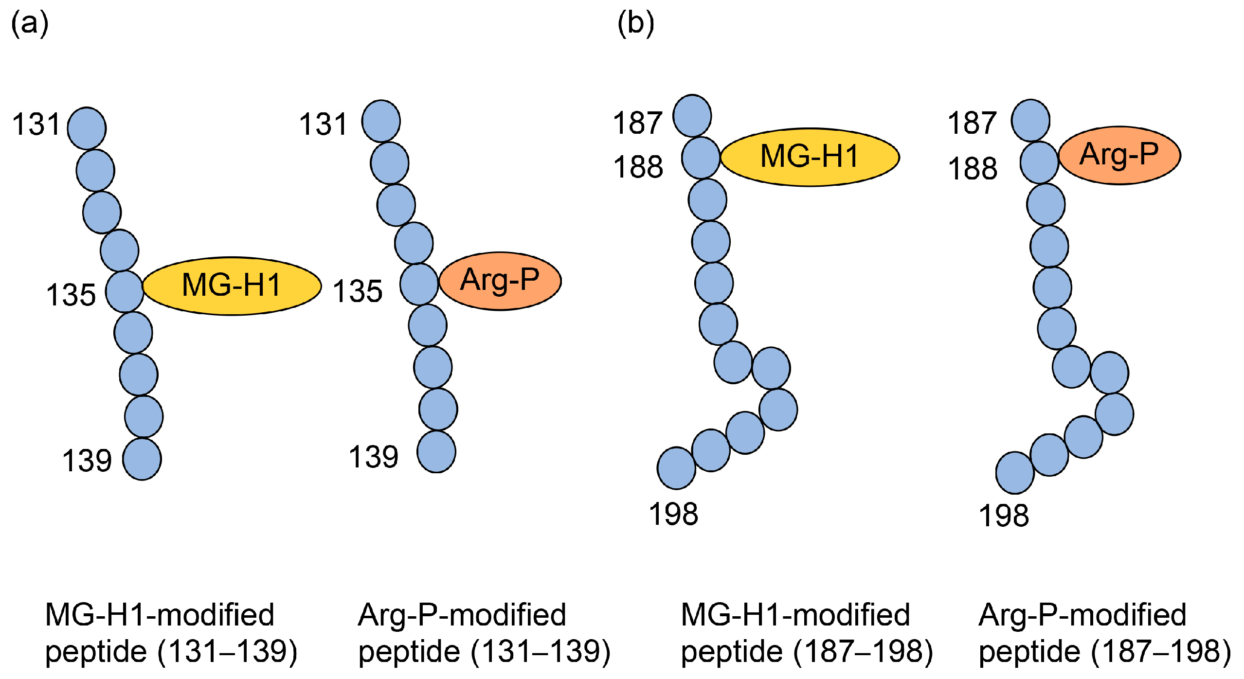 Metabolites 14 00003 g007