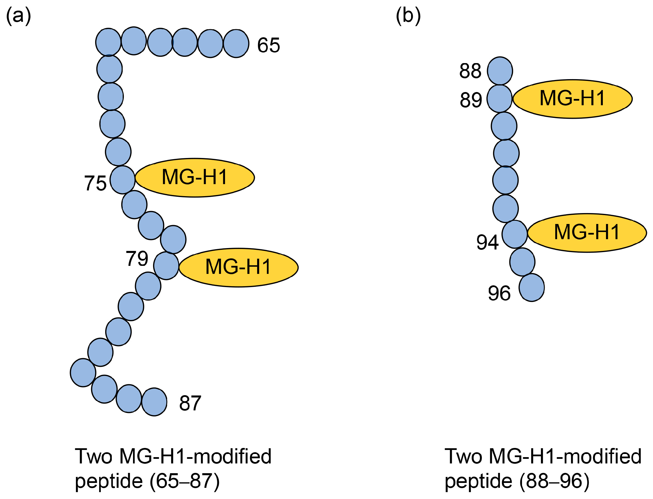 Metabolites 14 00003 g010