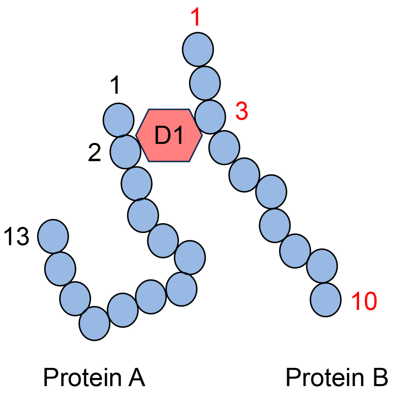 Metabolites 14 00003 g011