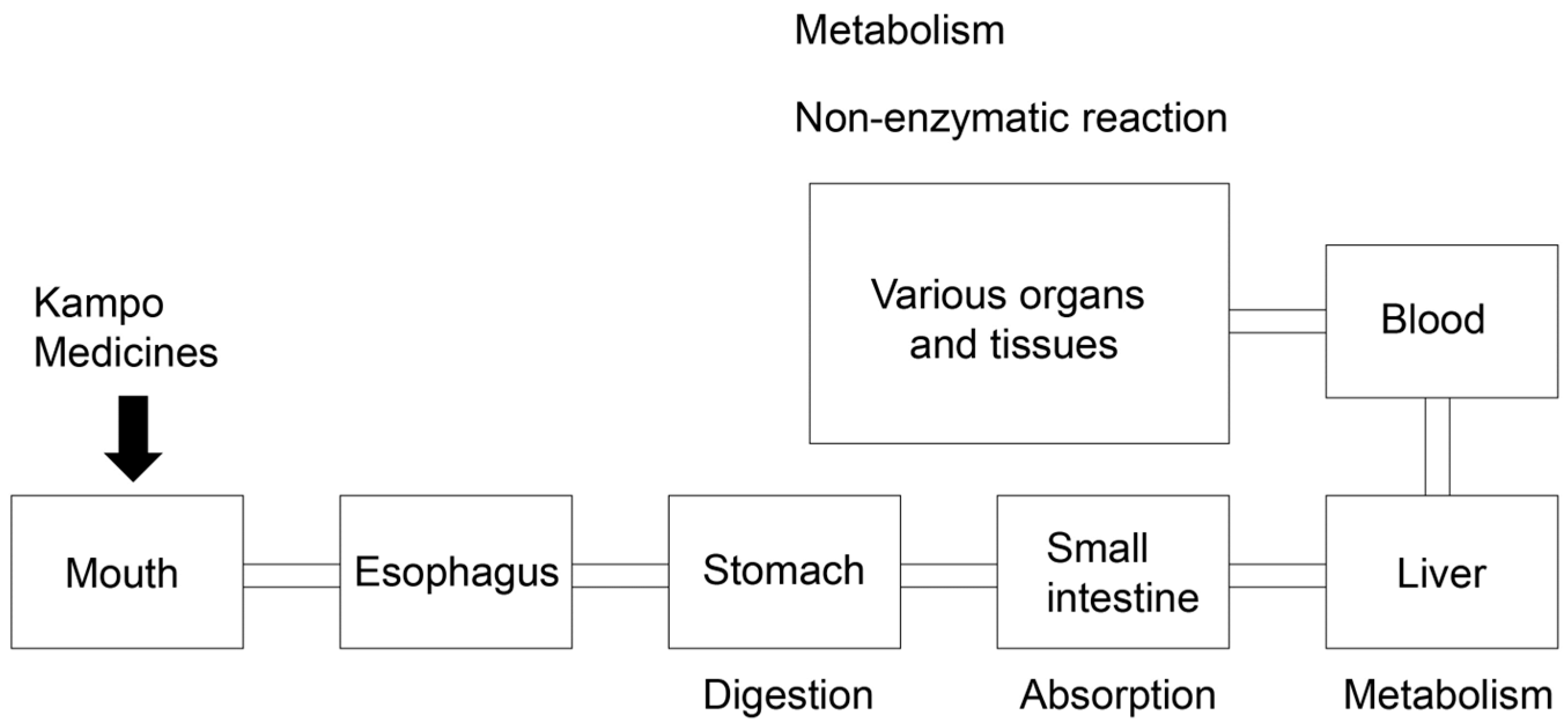 Metabolites 14 00003 g015