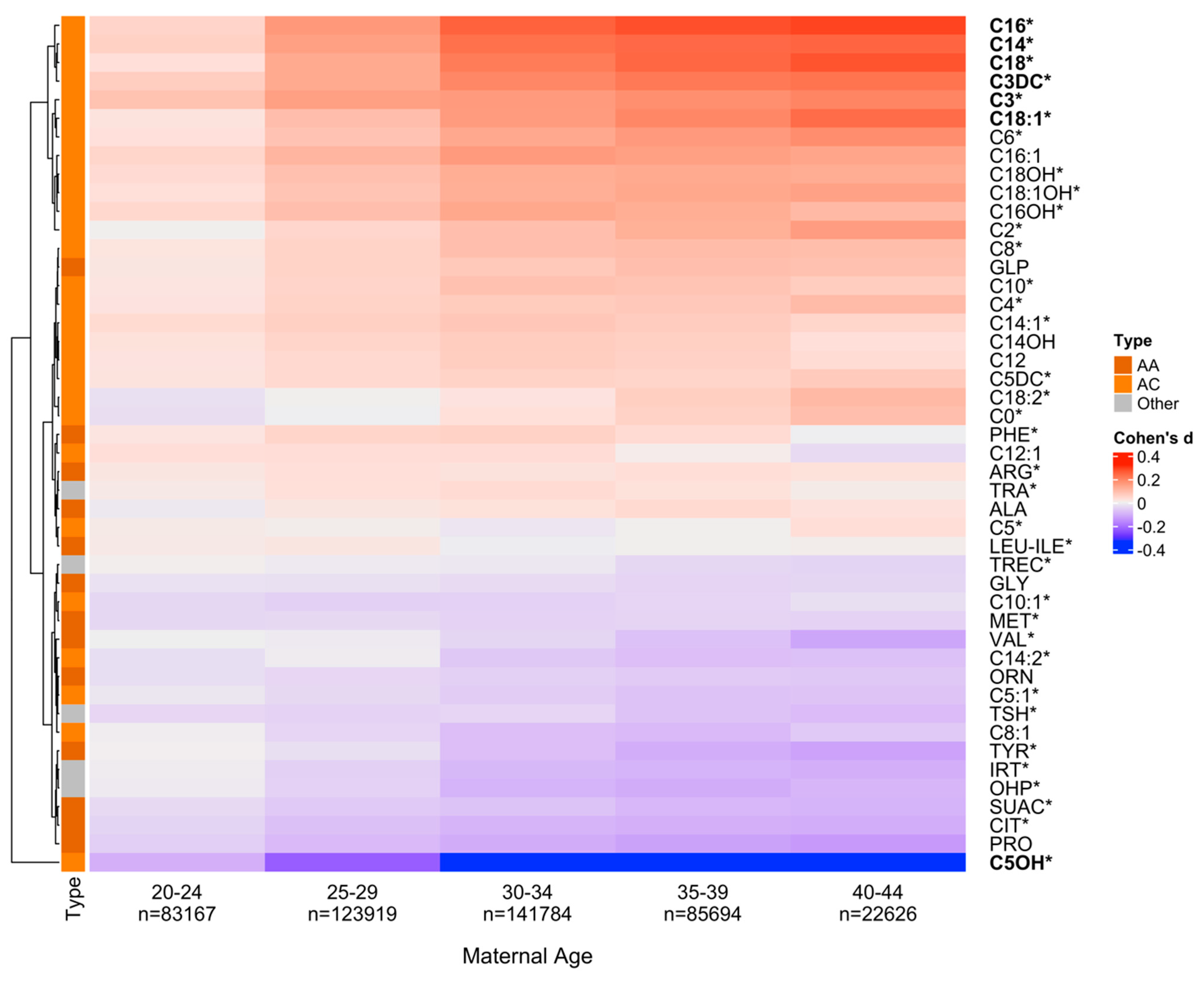 Metabolites 14 00005 g001