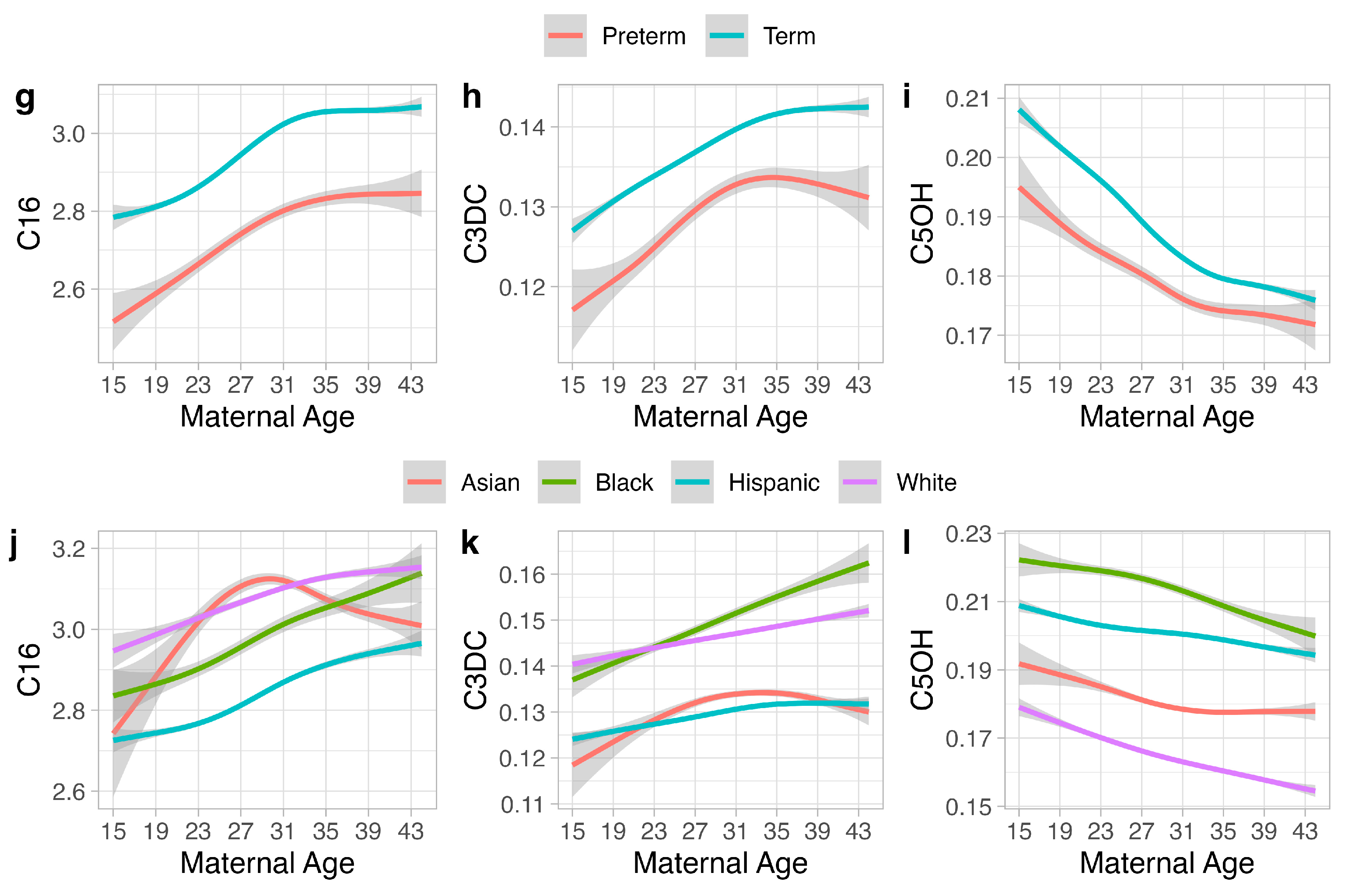 Metabolites 14 00005 g002b