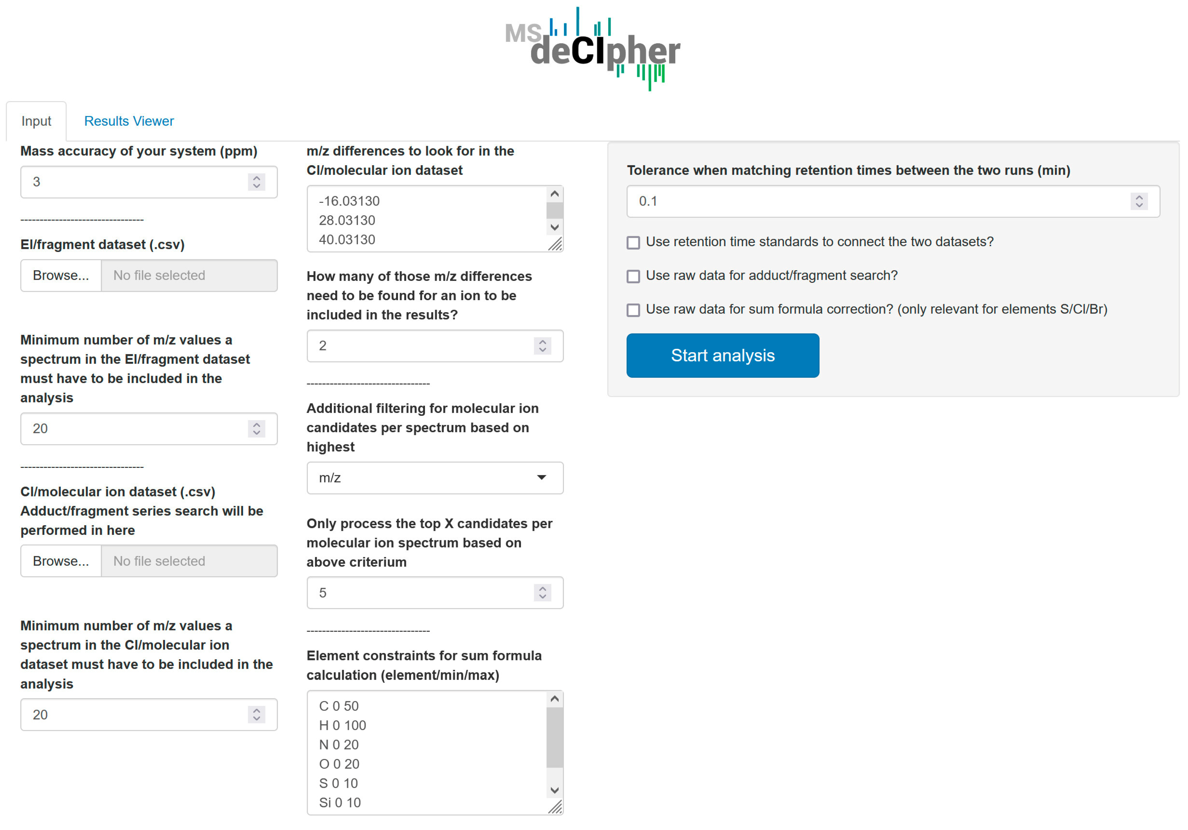 Metabolites 14 00010 g001