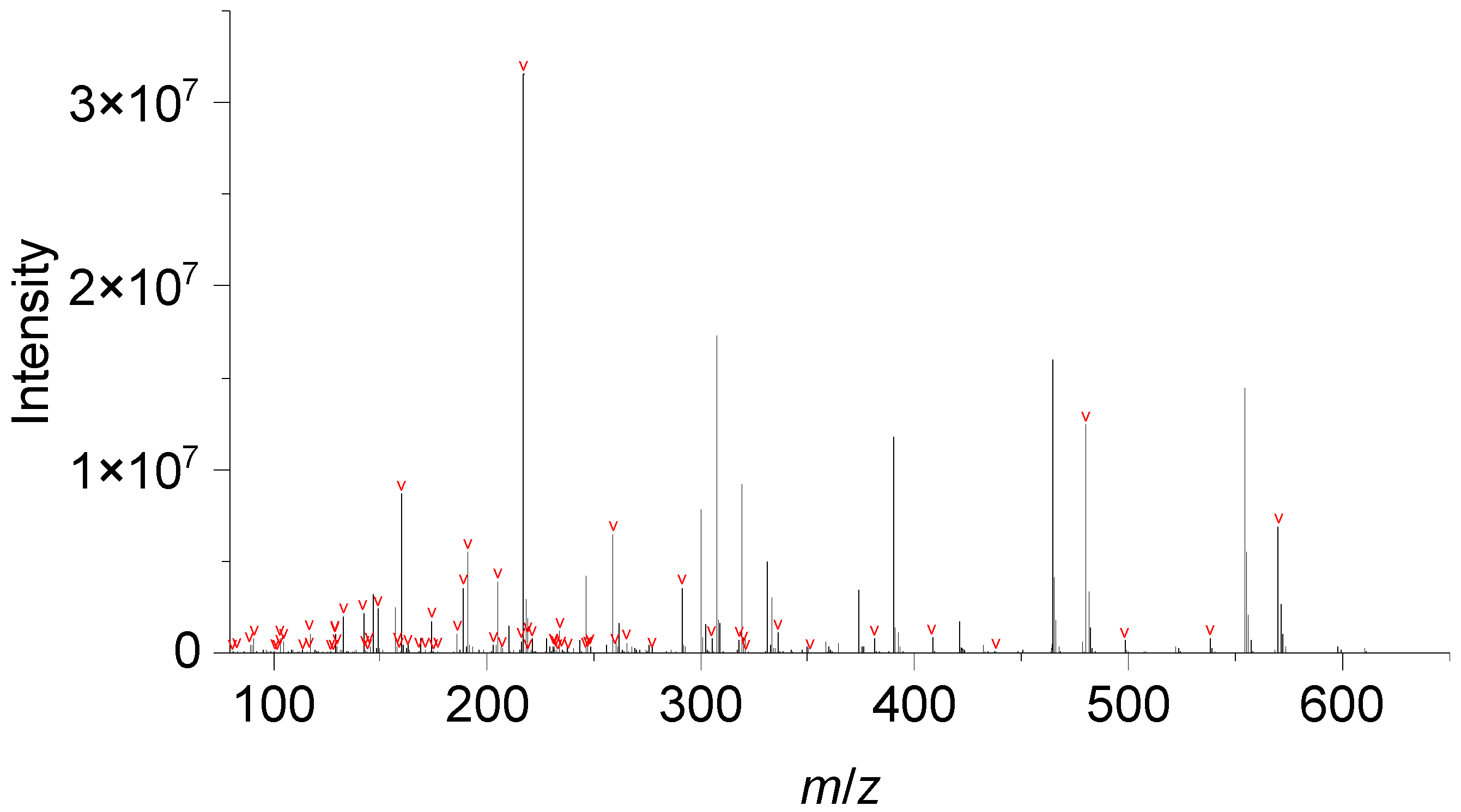 Metabolites 14 00010 g003
