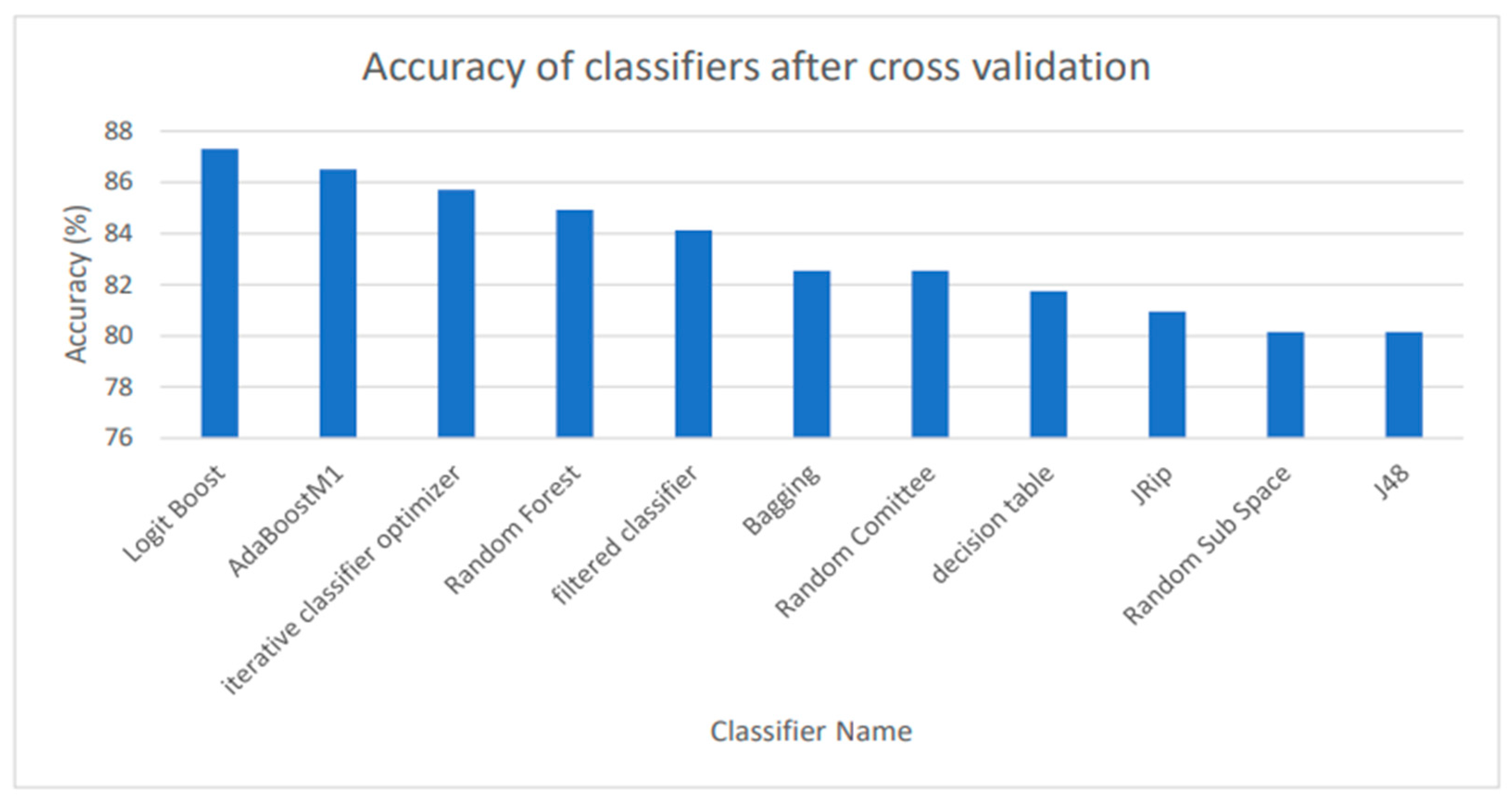 Metabolites 14 00011 g002